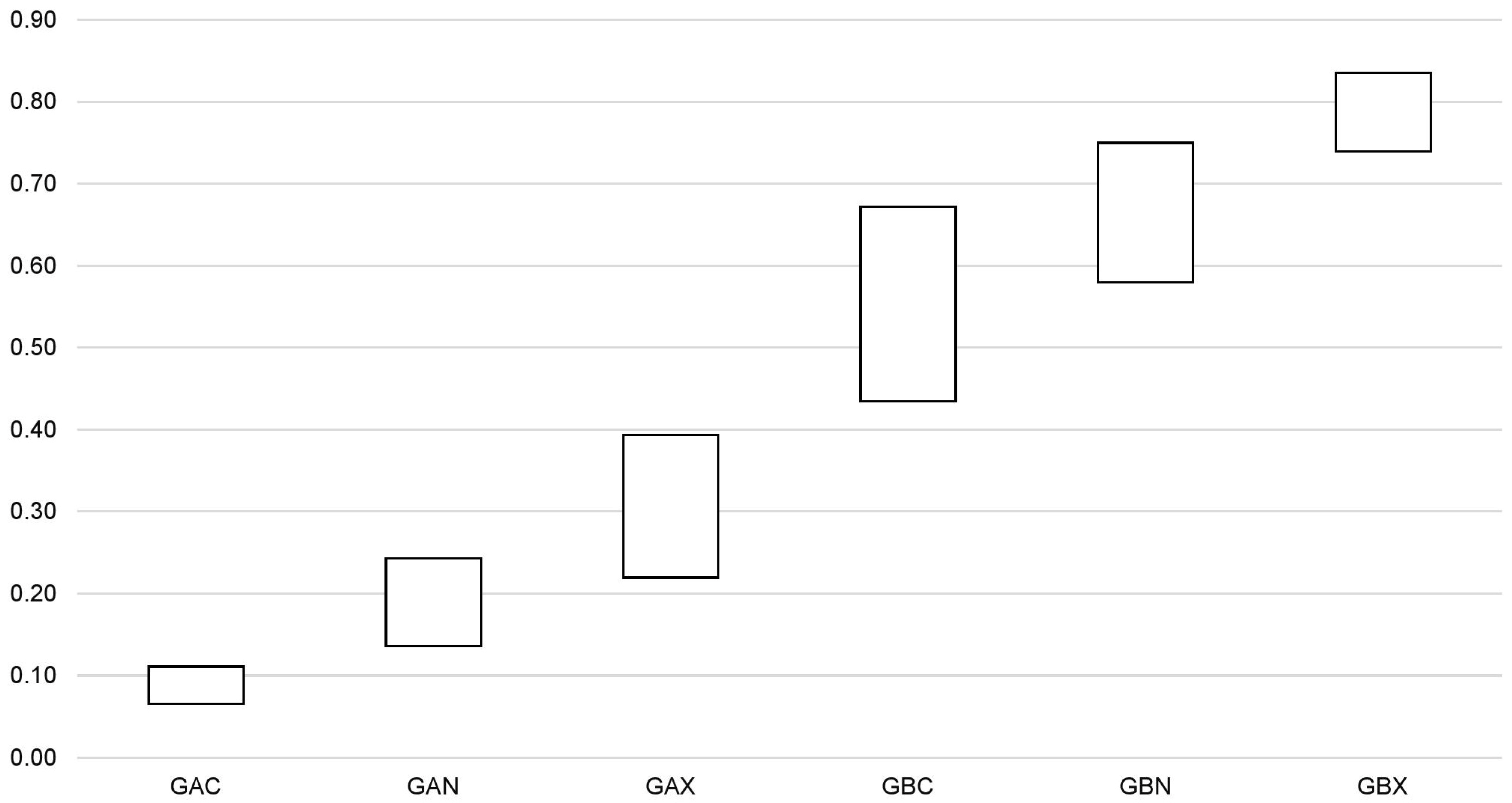 Energies 17 04266 g0a7