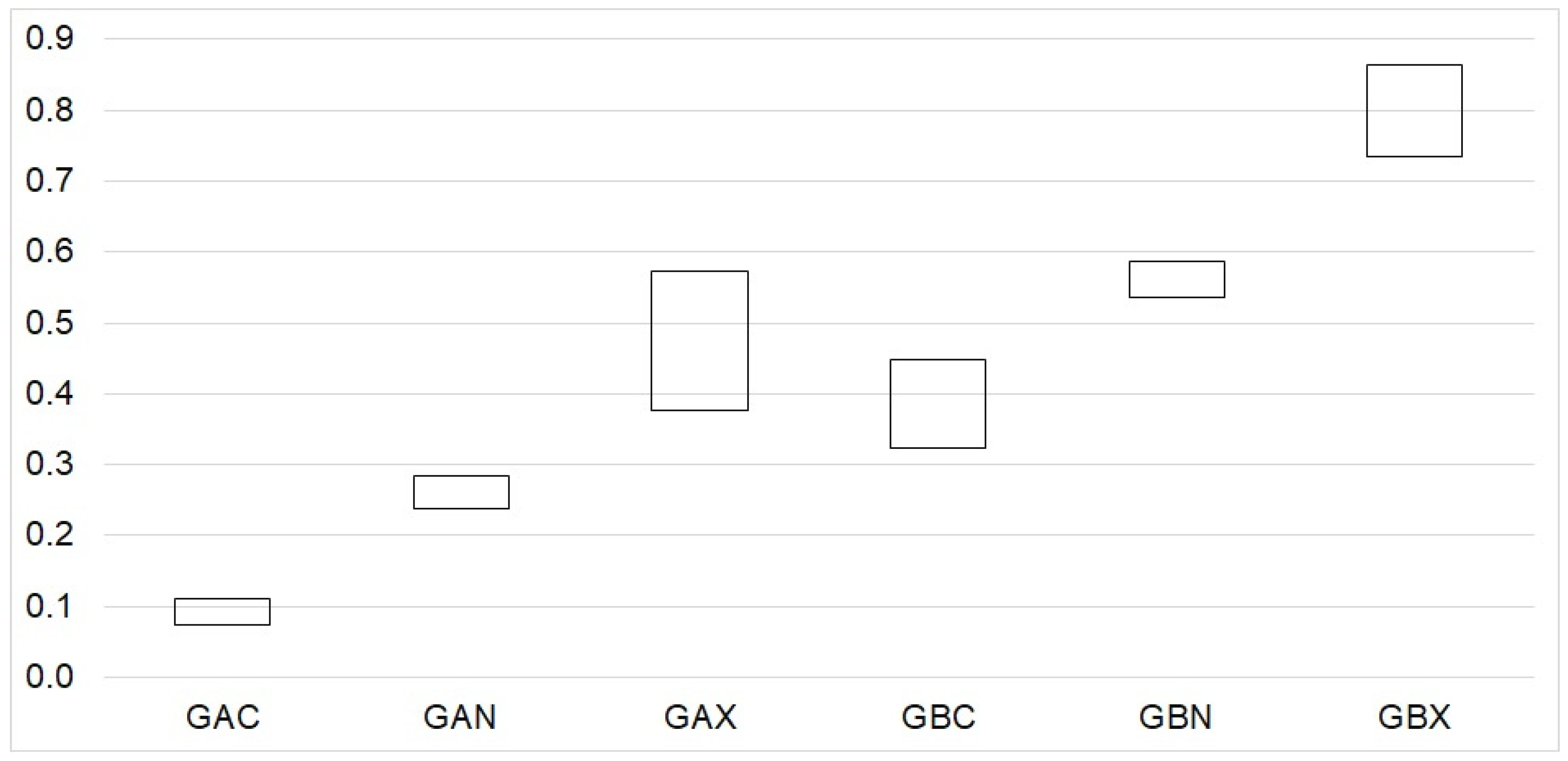 Energies 17 04266 g0a8