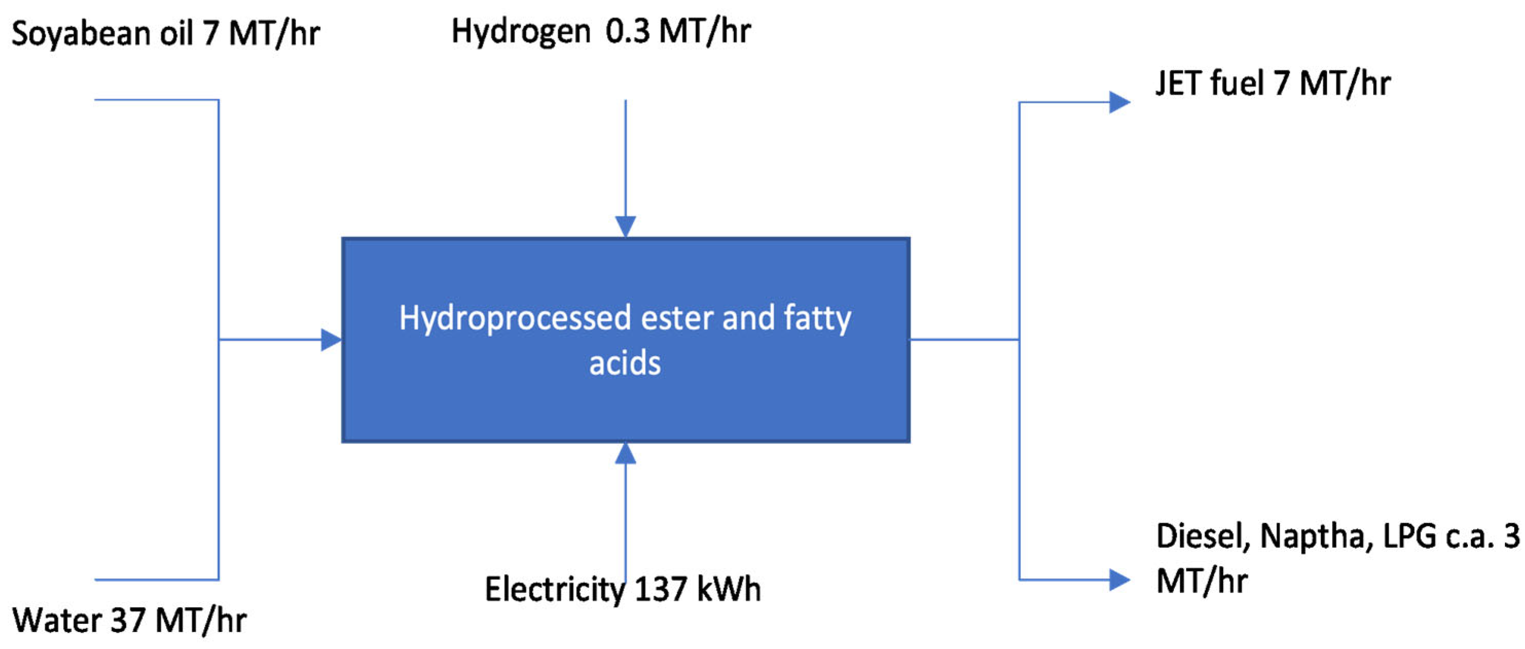 Energies 17 04267 g003