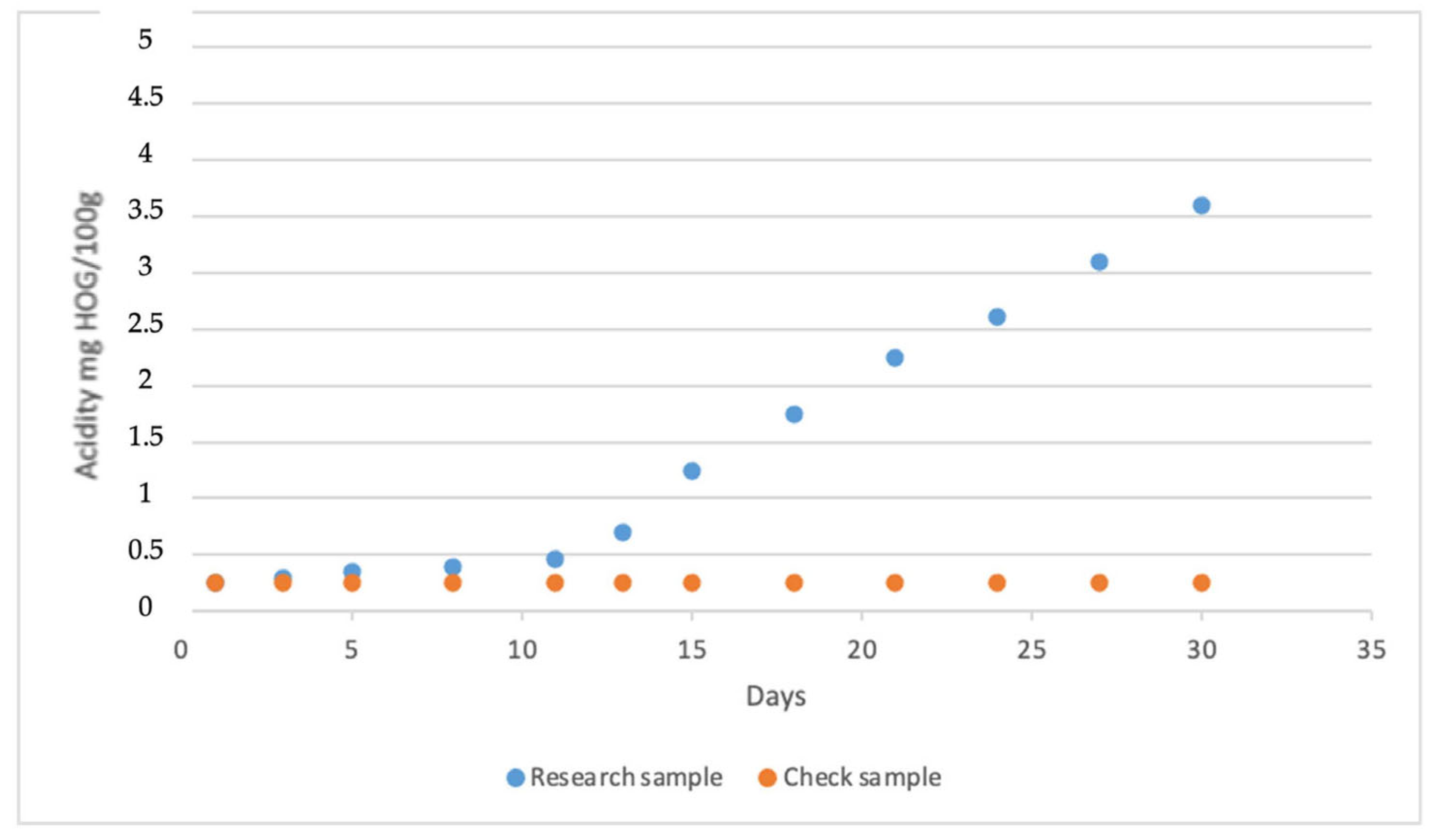 Energies 17 04267 g010
