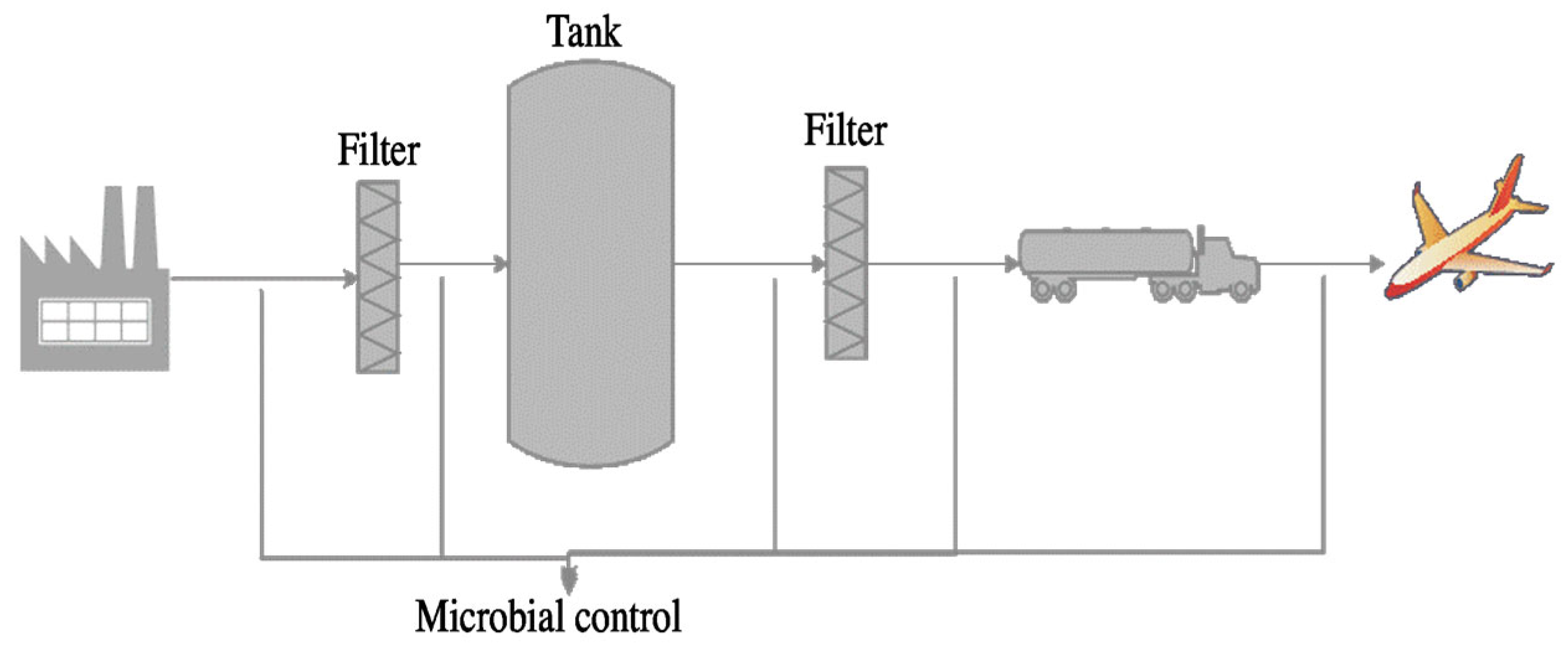 Energies 17 04267 g011