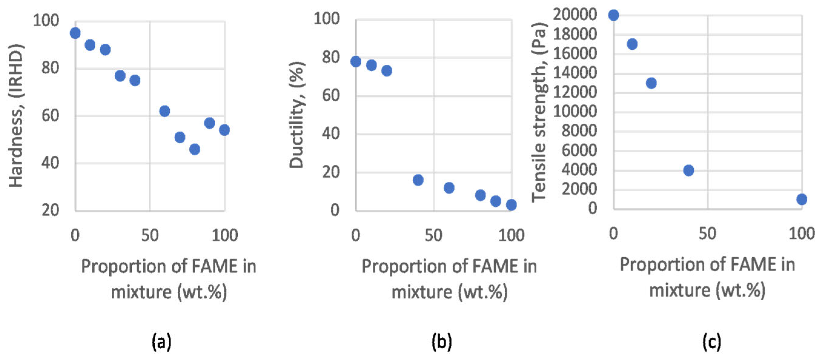 Energies 17 04267 g014
