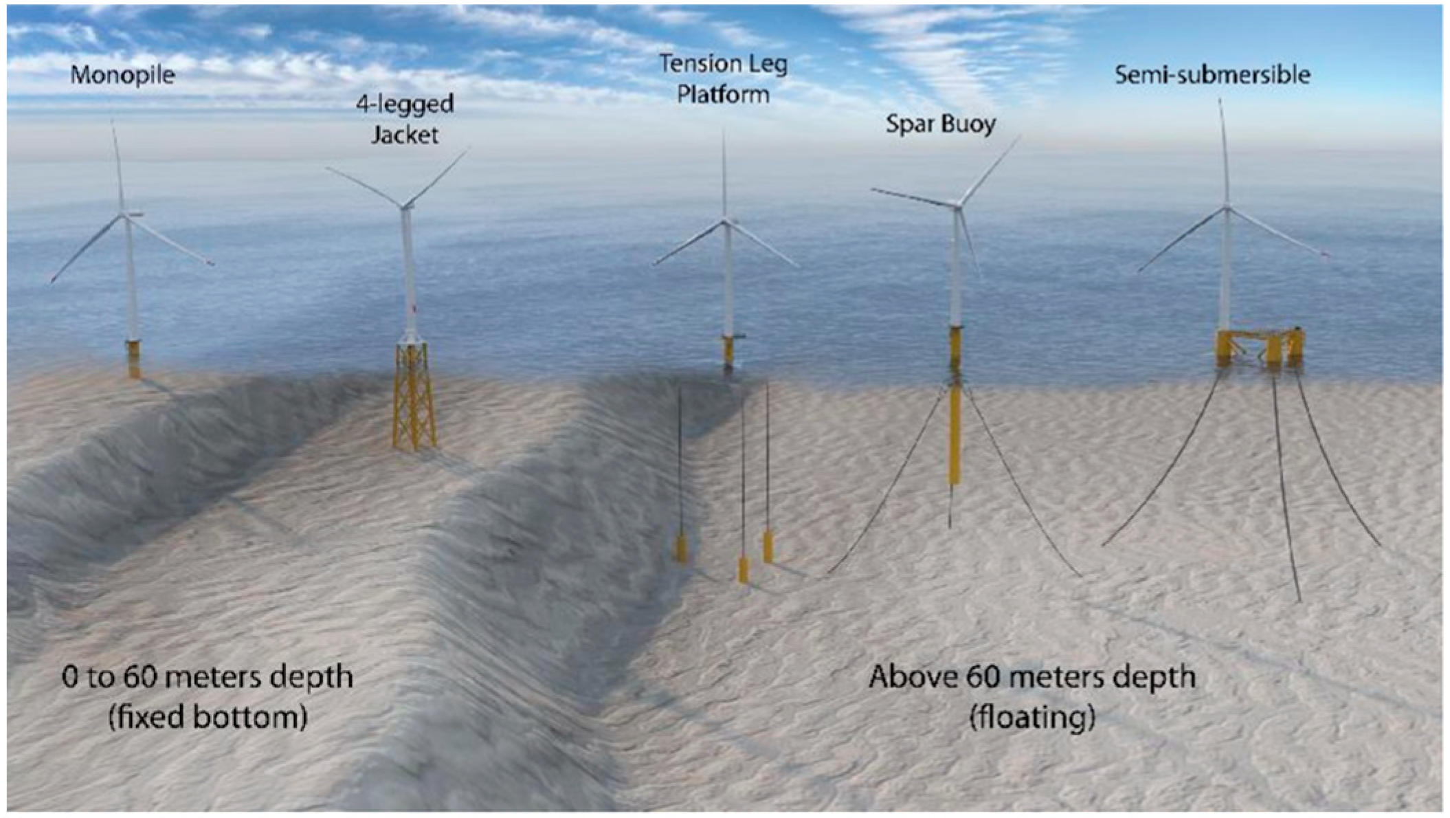 Energies 17 04269 g003