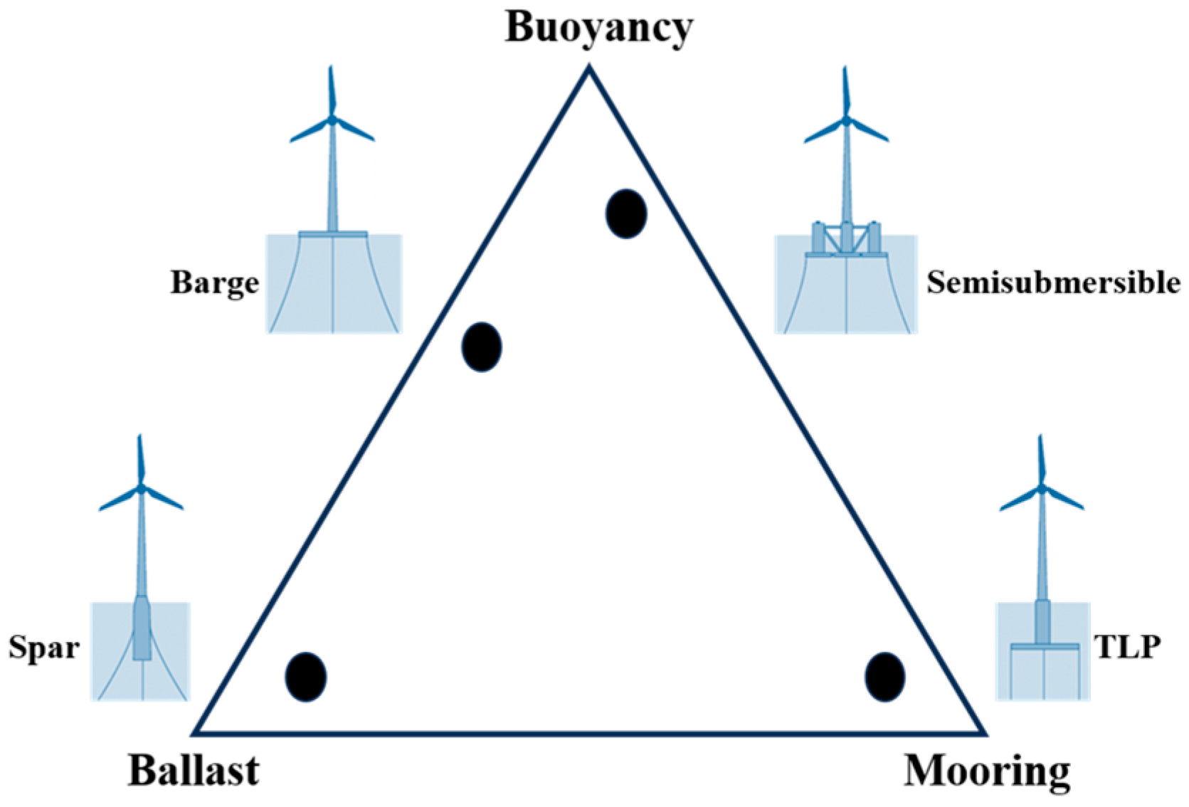 Energies 17 04269 g006