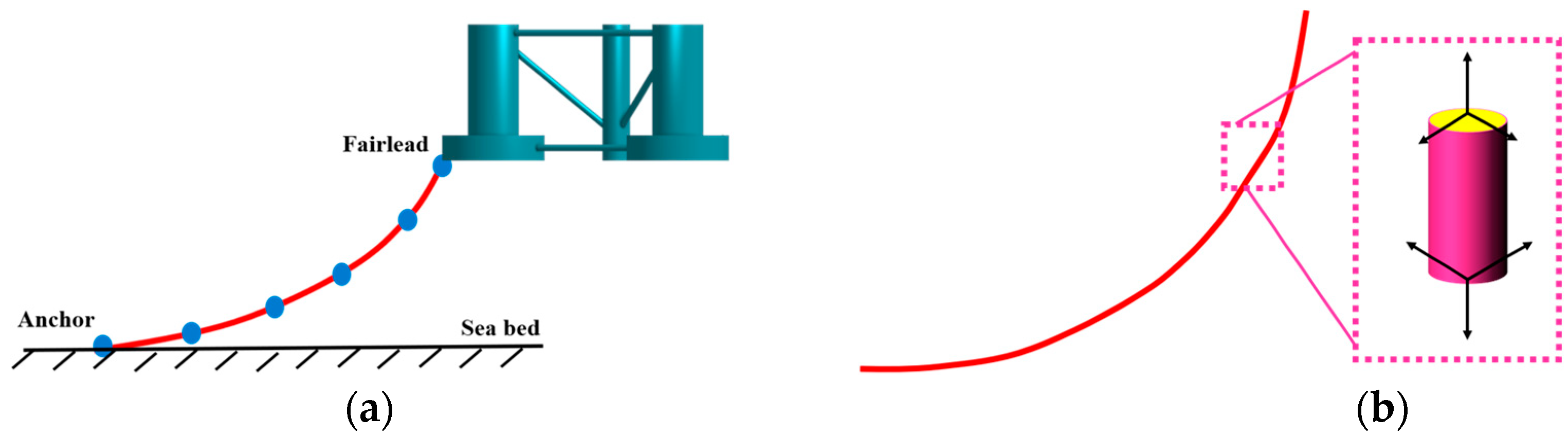 Energies 17 04269 g008