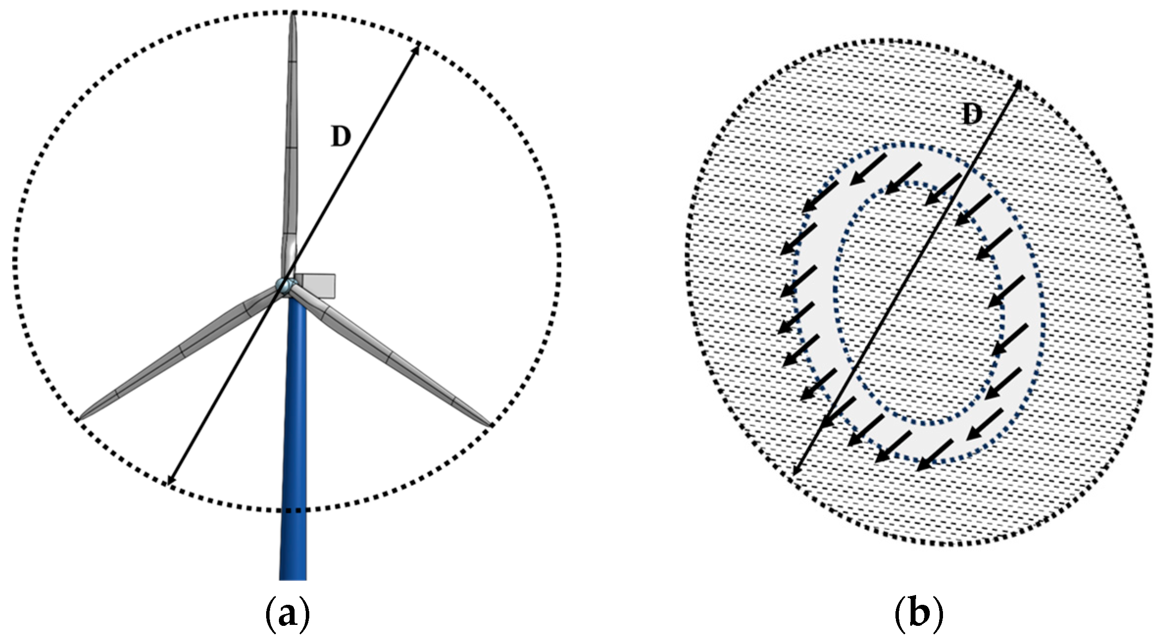 Energies 17 04269 g010a