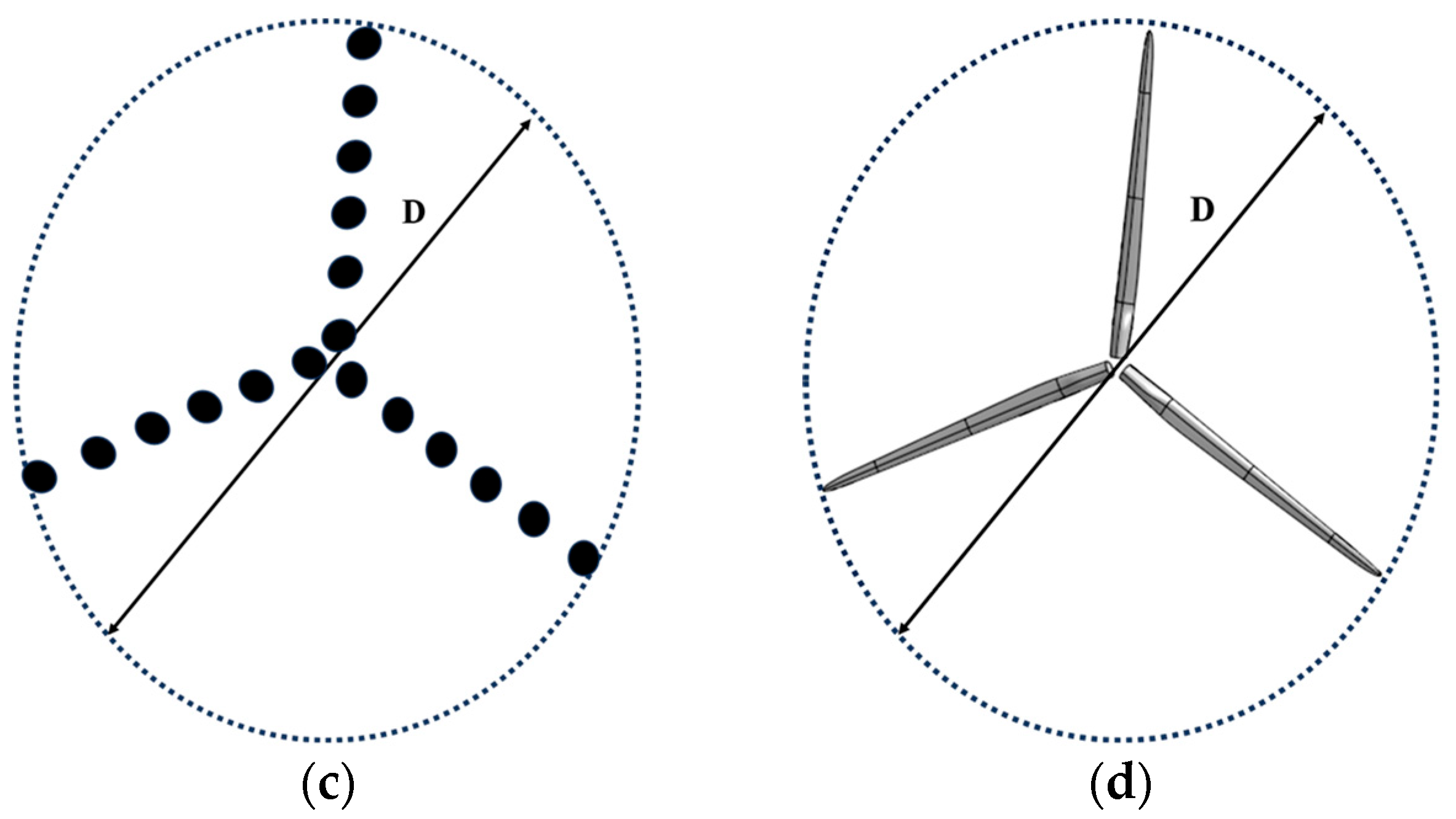 Energies 17 04269 g010b