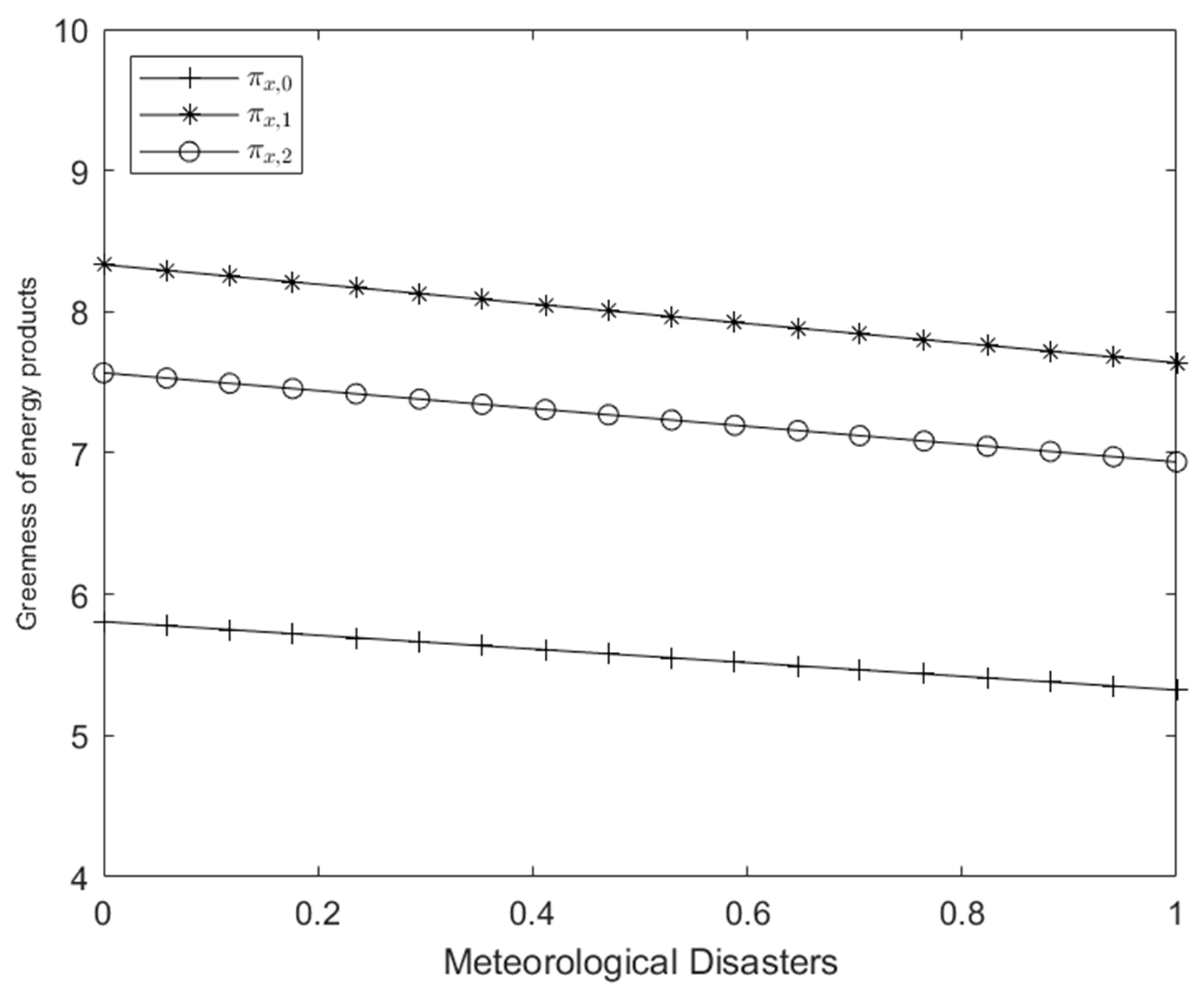 Energies 17 04271 g001