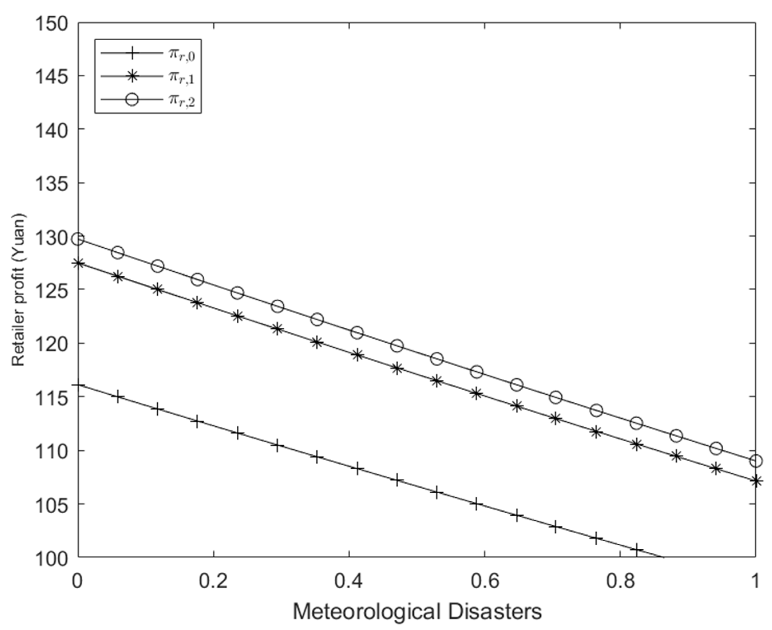 Energies 17 04271 g002