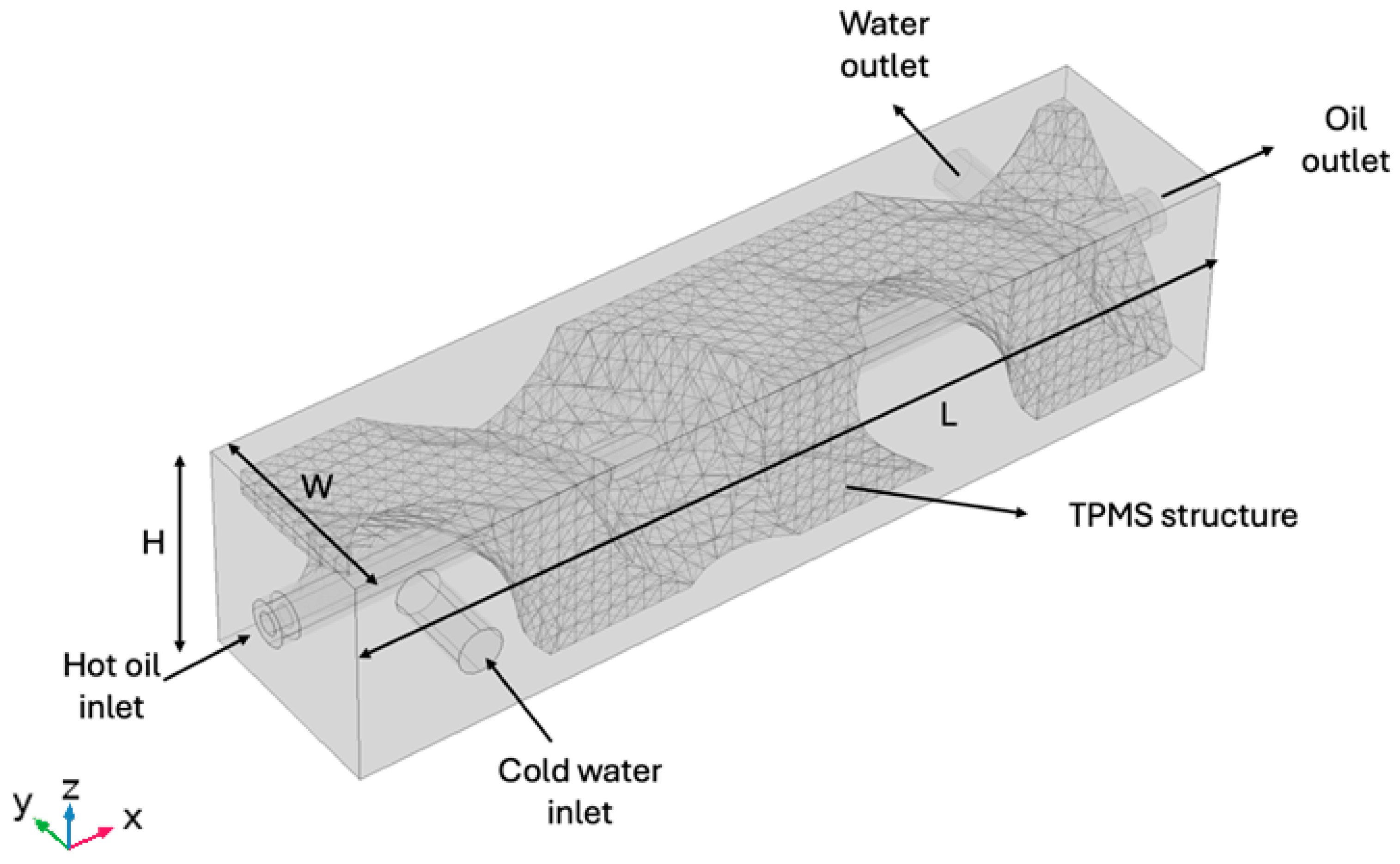 Energies 17 04275 g001