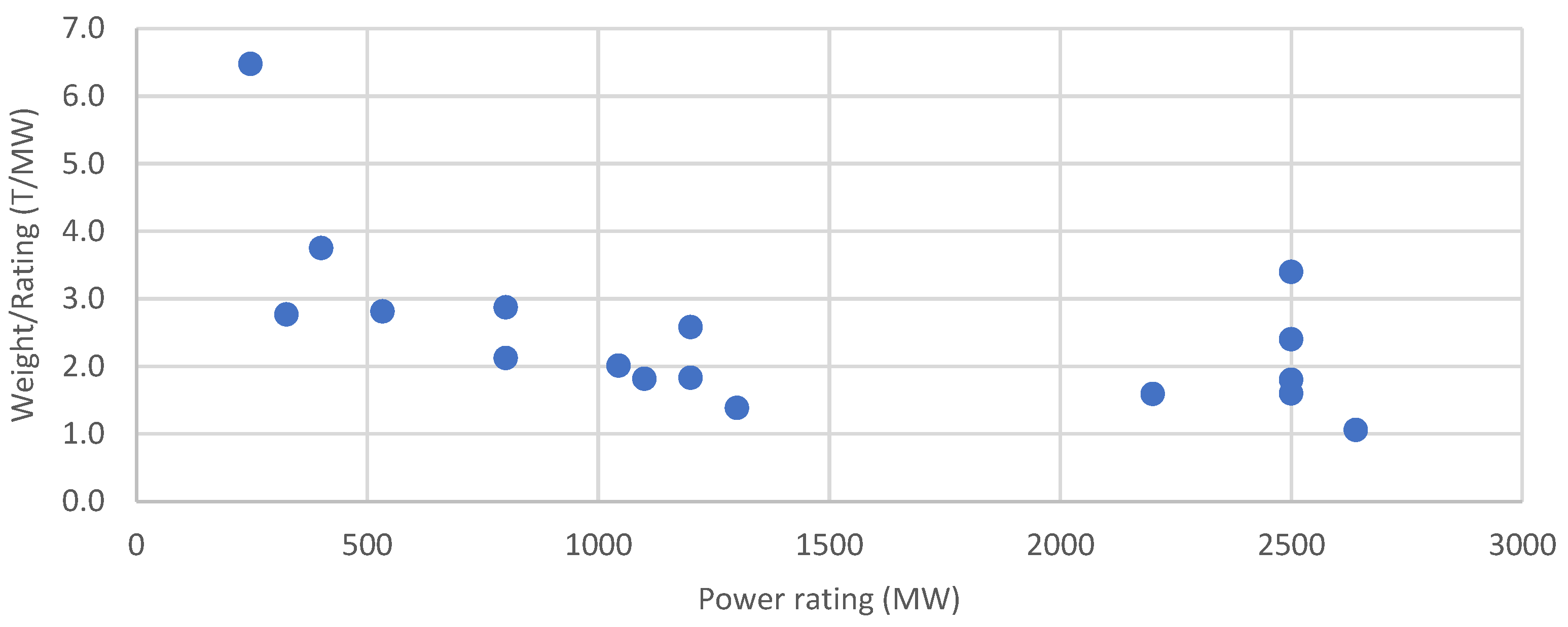Energies 17 04278 g004