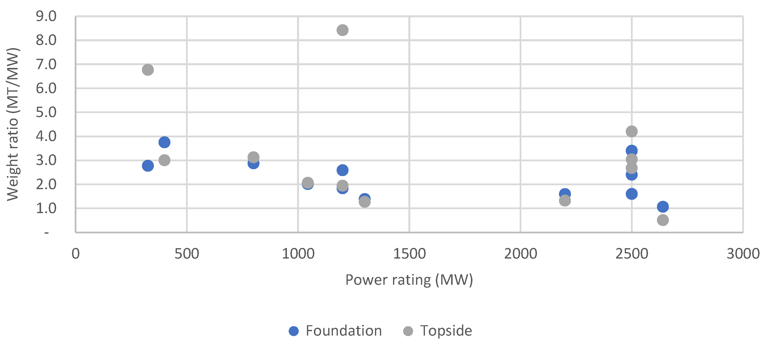 Energies 17 04278 g006