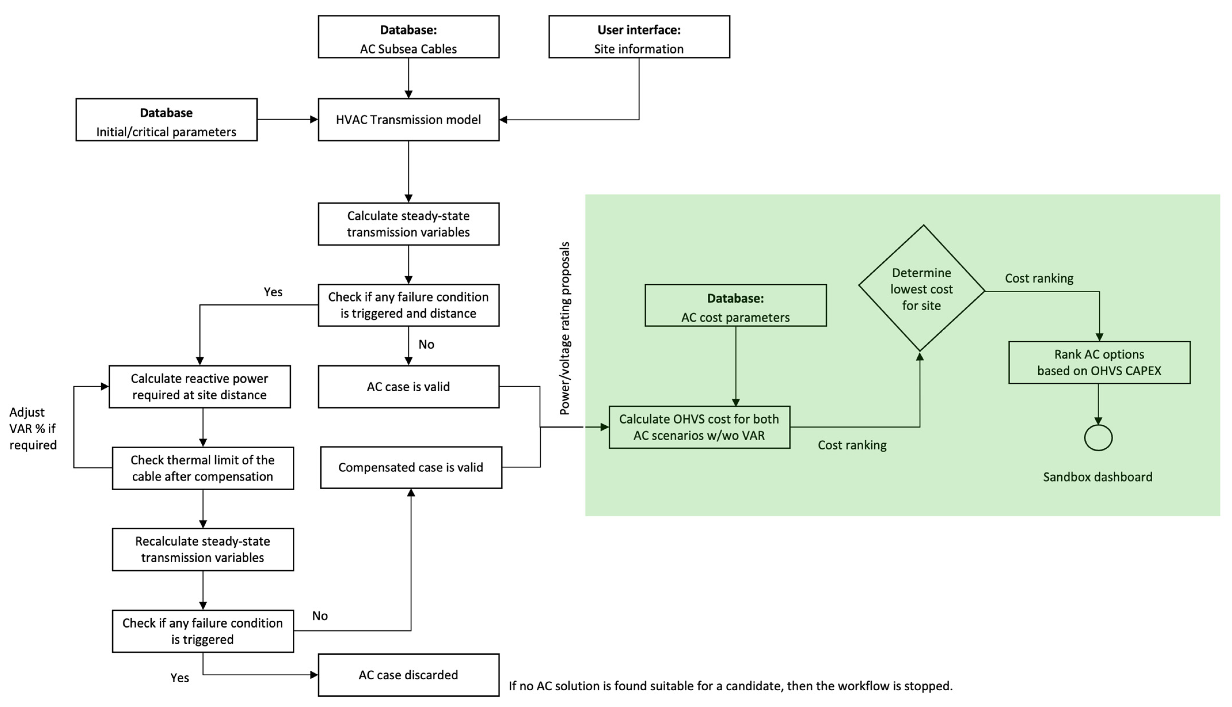 Energies 17 04278 g014