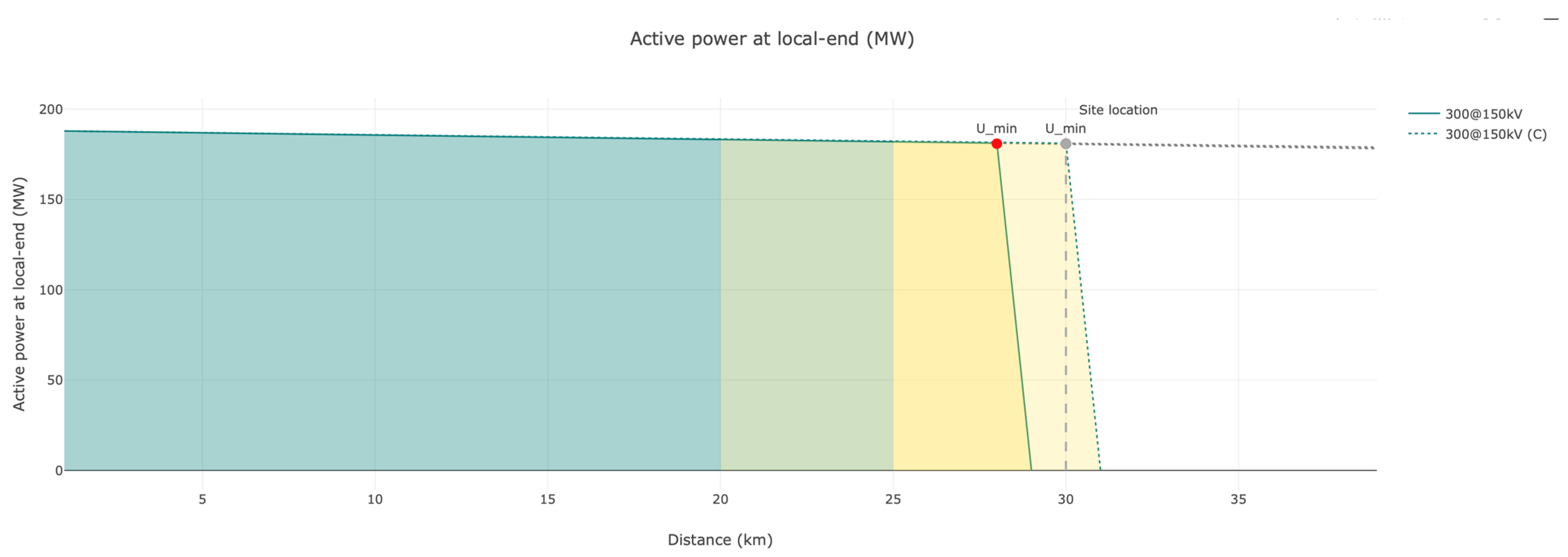 Energies 17 04278 g019