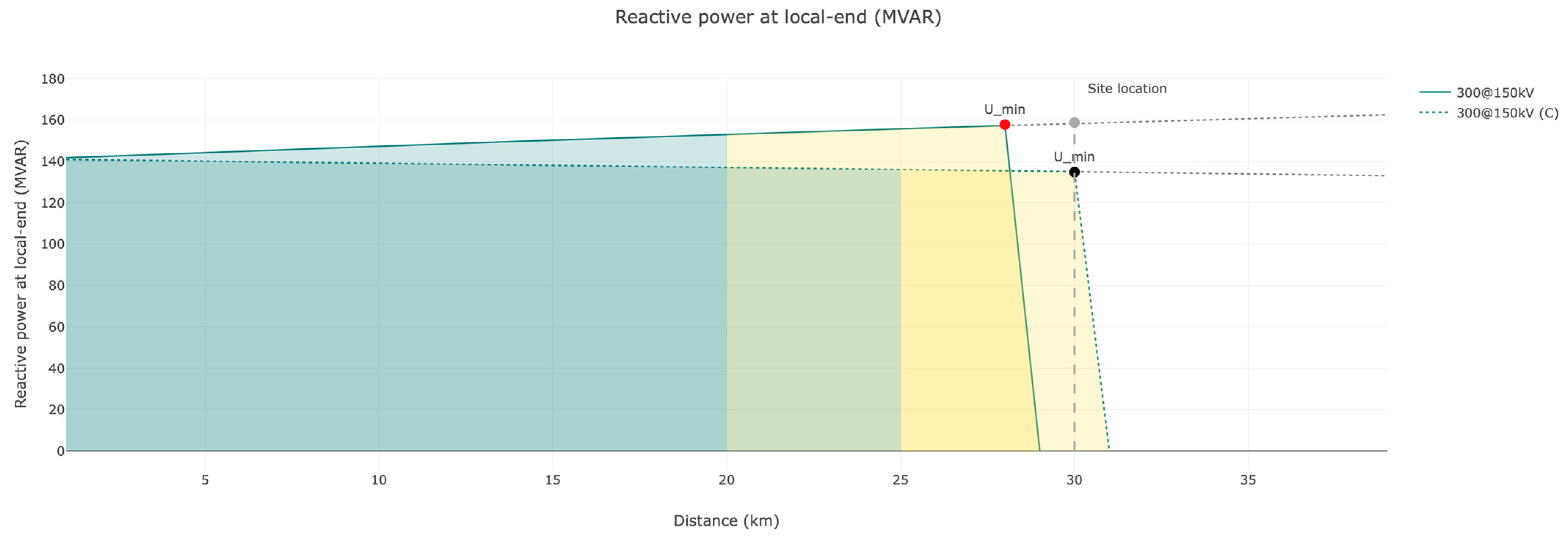 Energies 17 04278 g020