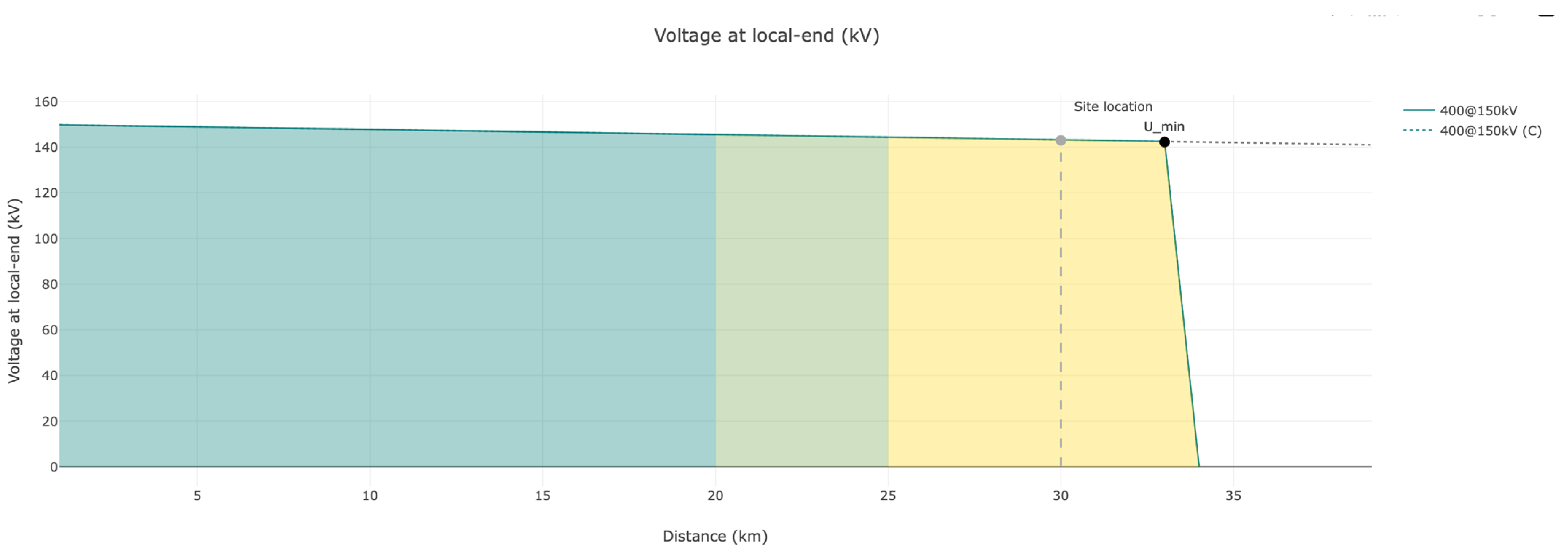 Energies 17 04278 g021
