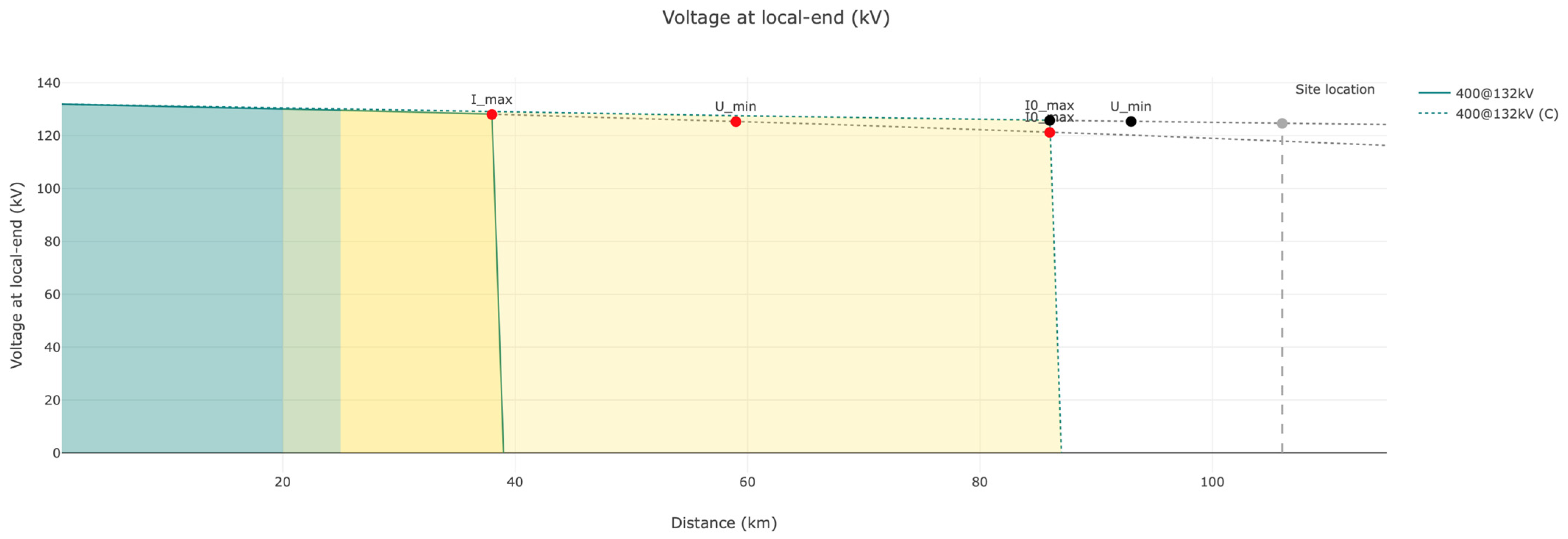 Energies 17 04278 g023