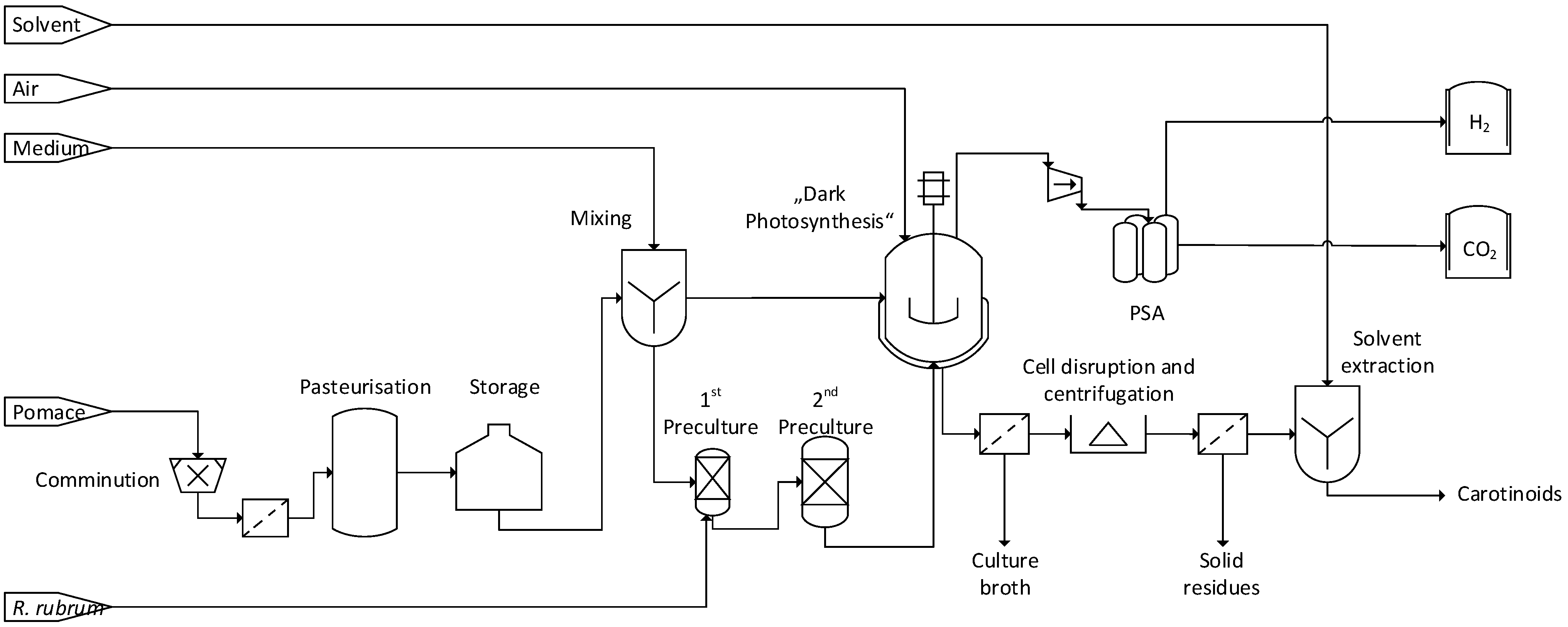 Energies 17 04282 g003