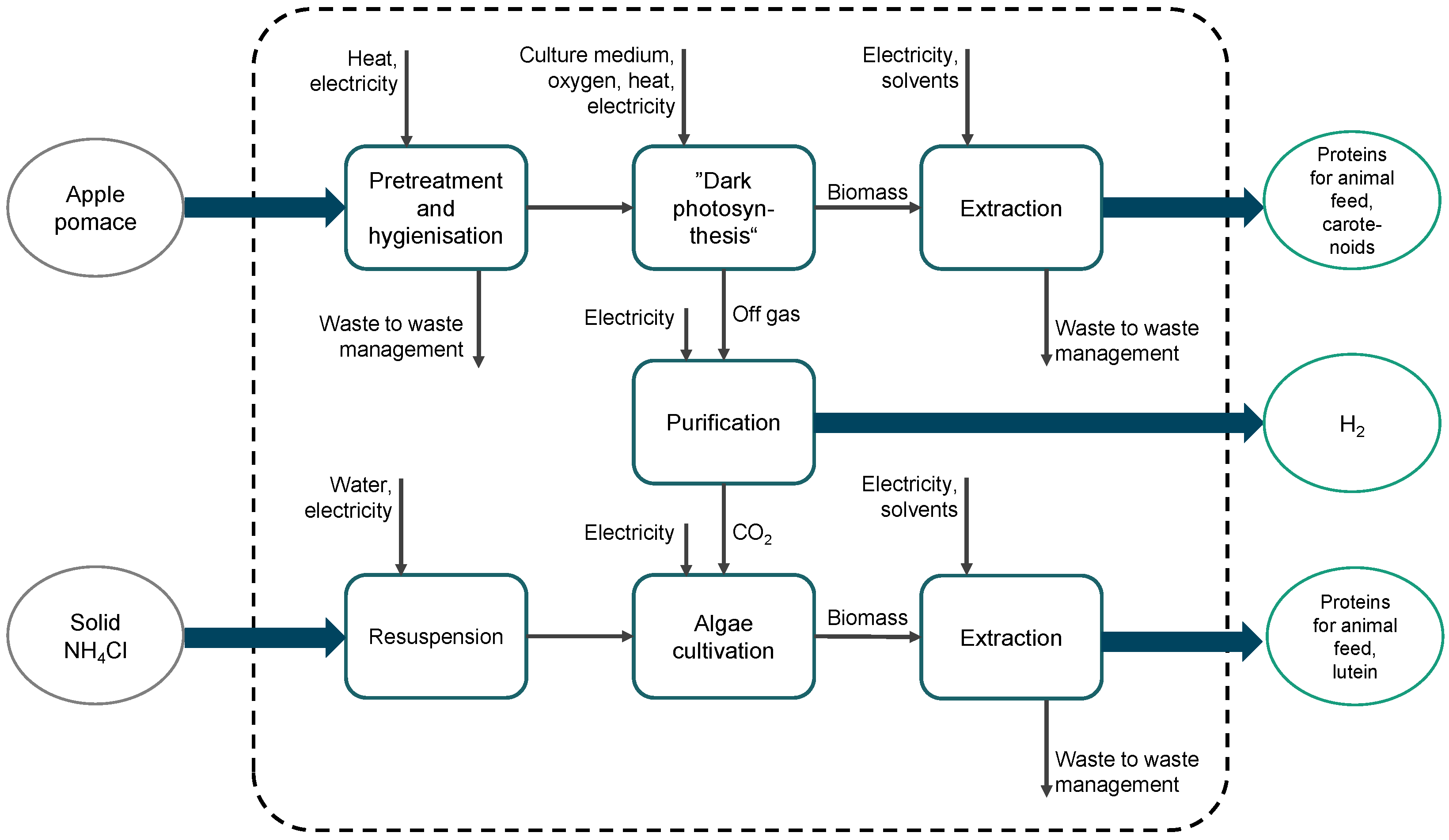 Energies 17 04282 g004
