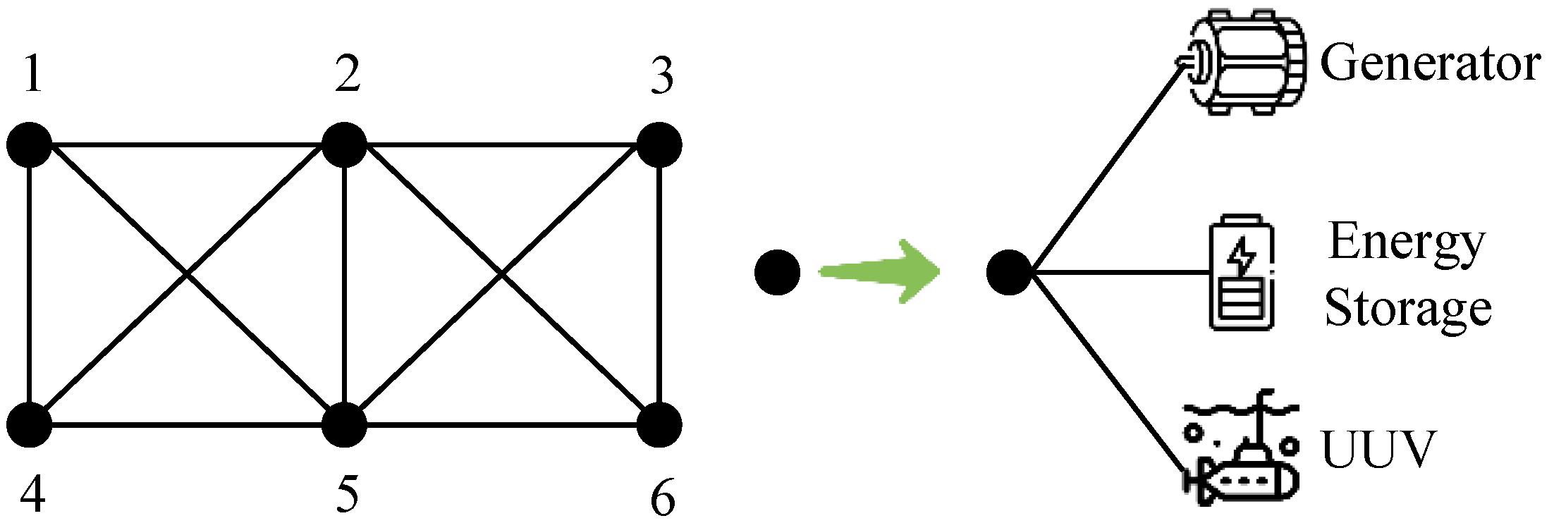 Energies 17 04287 g003