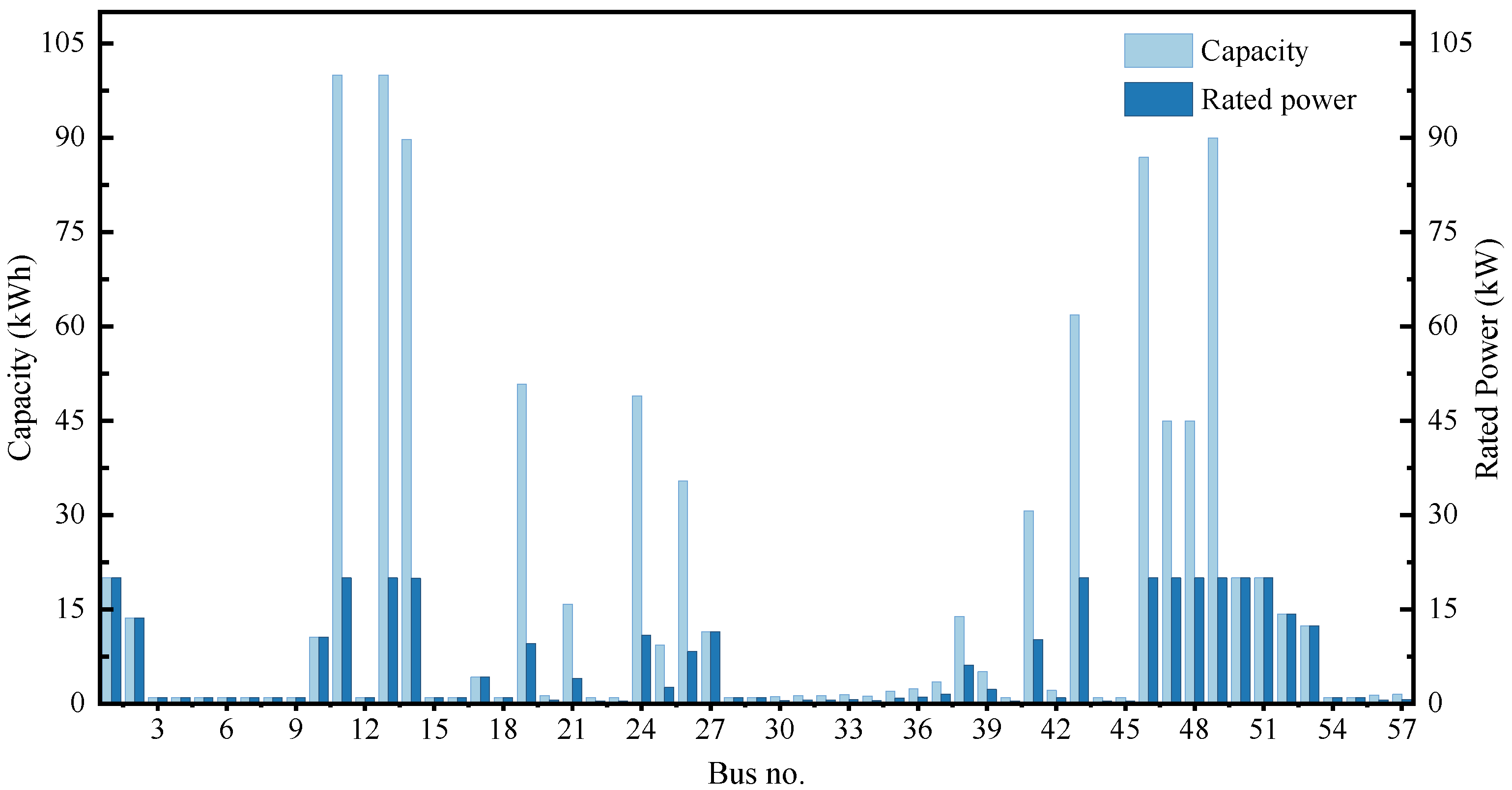 Energies 17 04287 g006