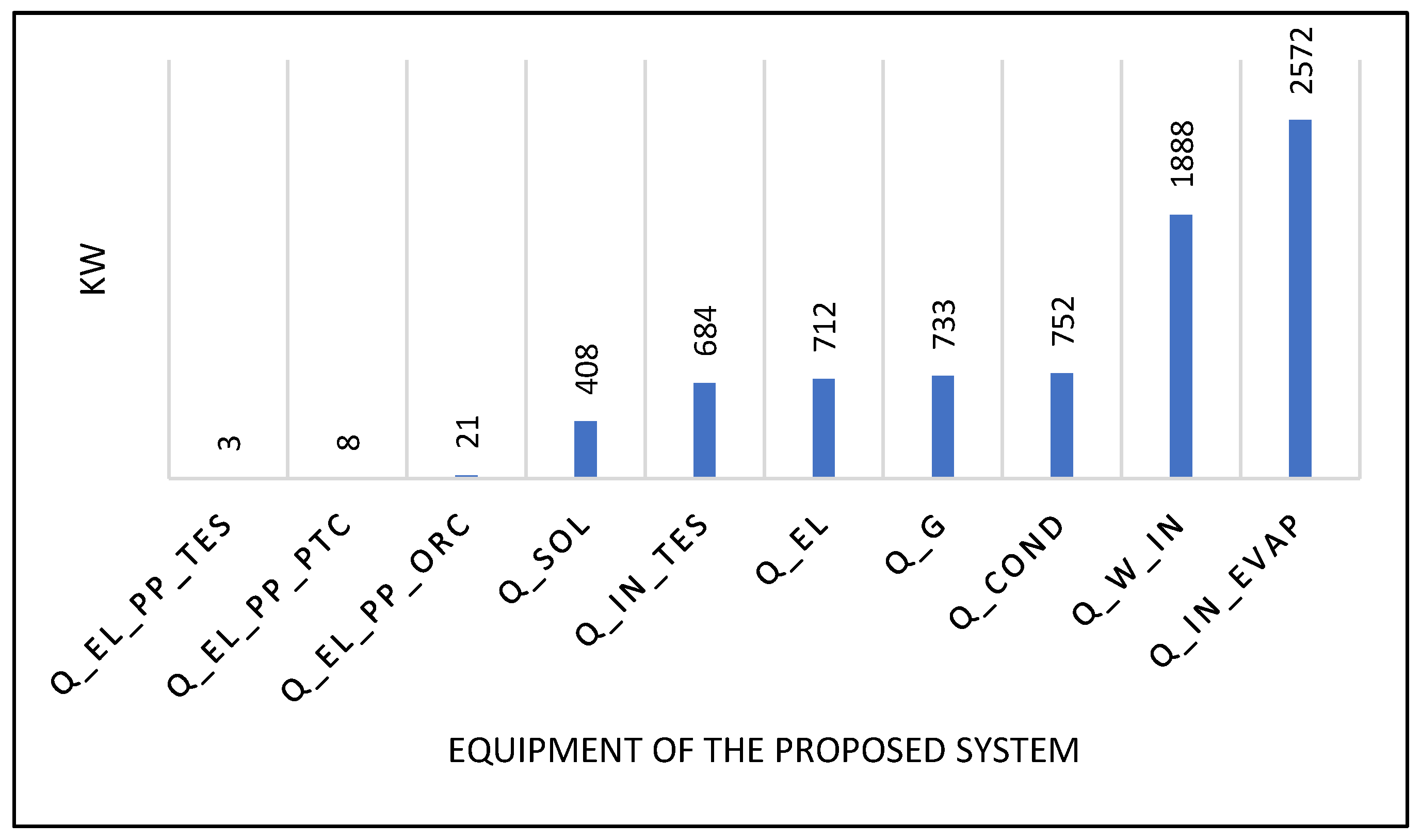 Energies 17 04291 g010