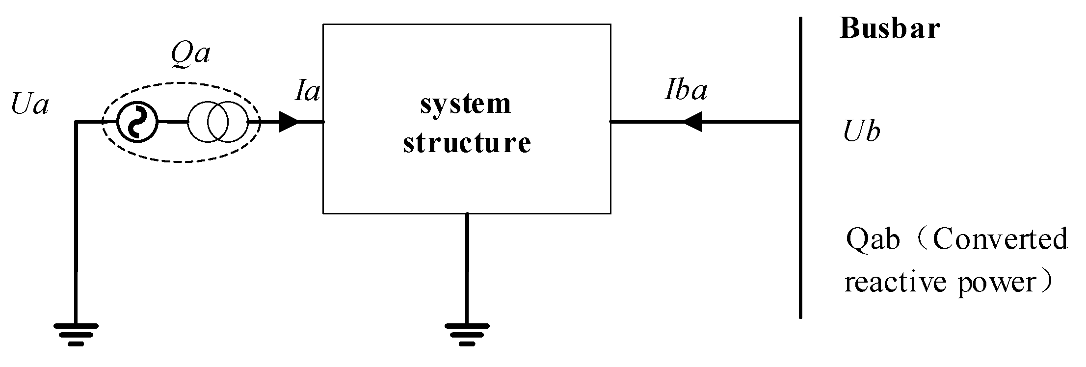 Energies 17 04294 g003
