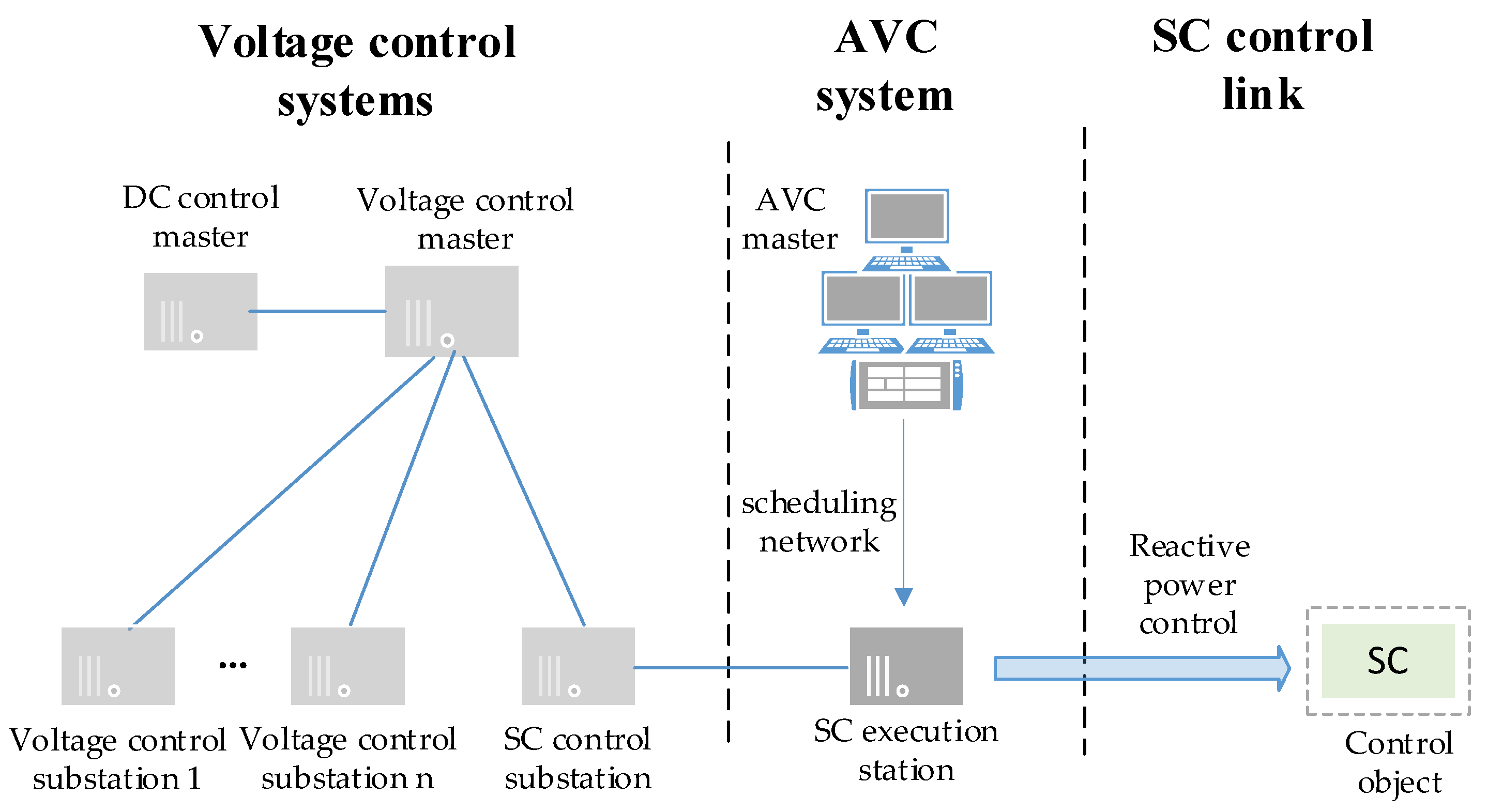 Energies 17 04294 g004