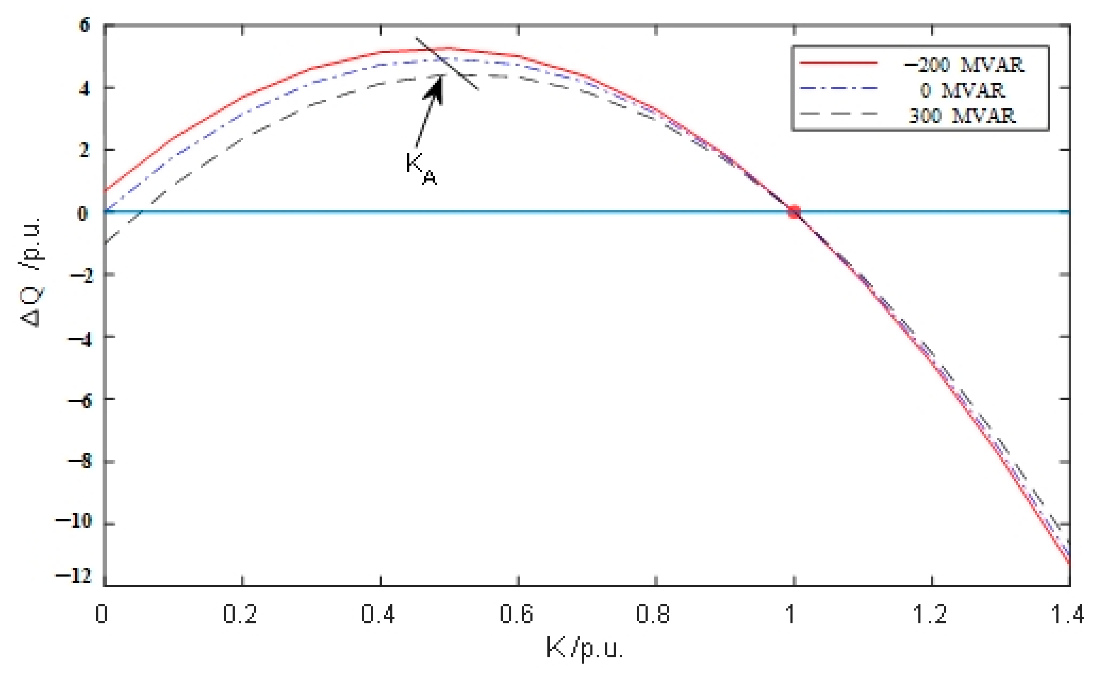 Energies 17 04294 g007