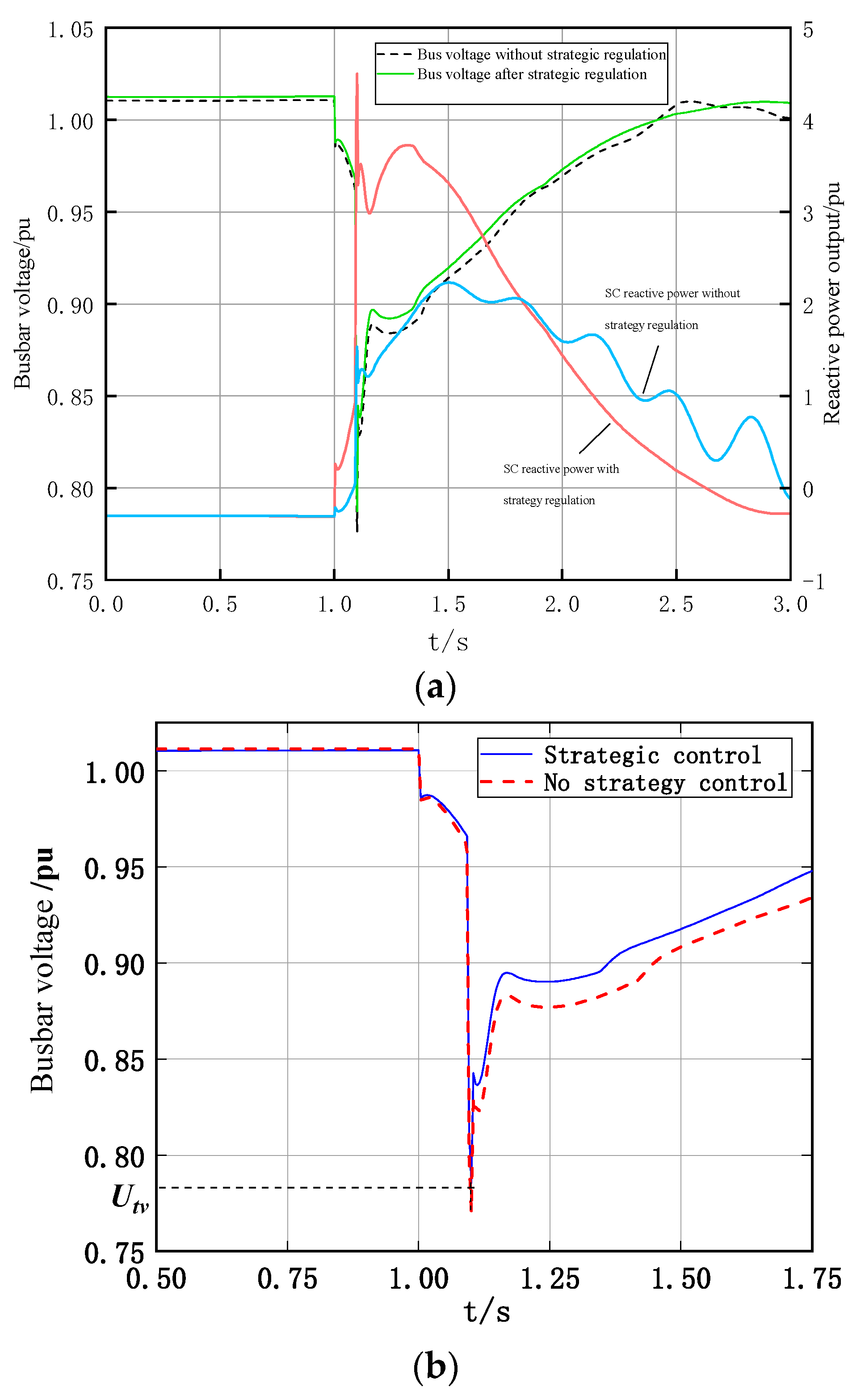 Energies 17 04294 g009