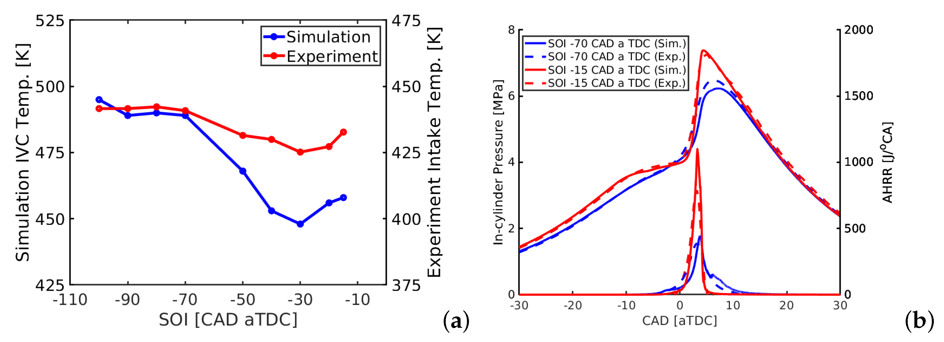 Energies 17 04307 g003