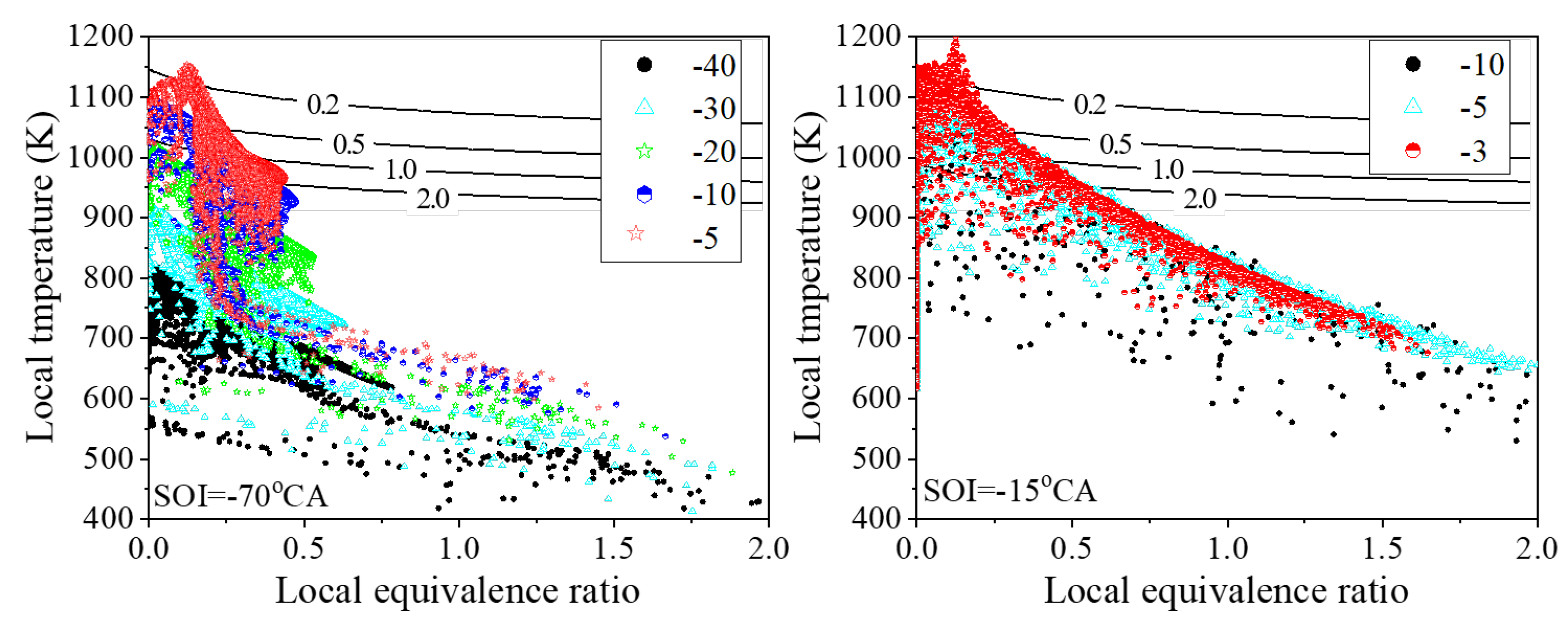 Energies 17 04307 g007