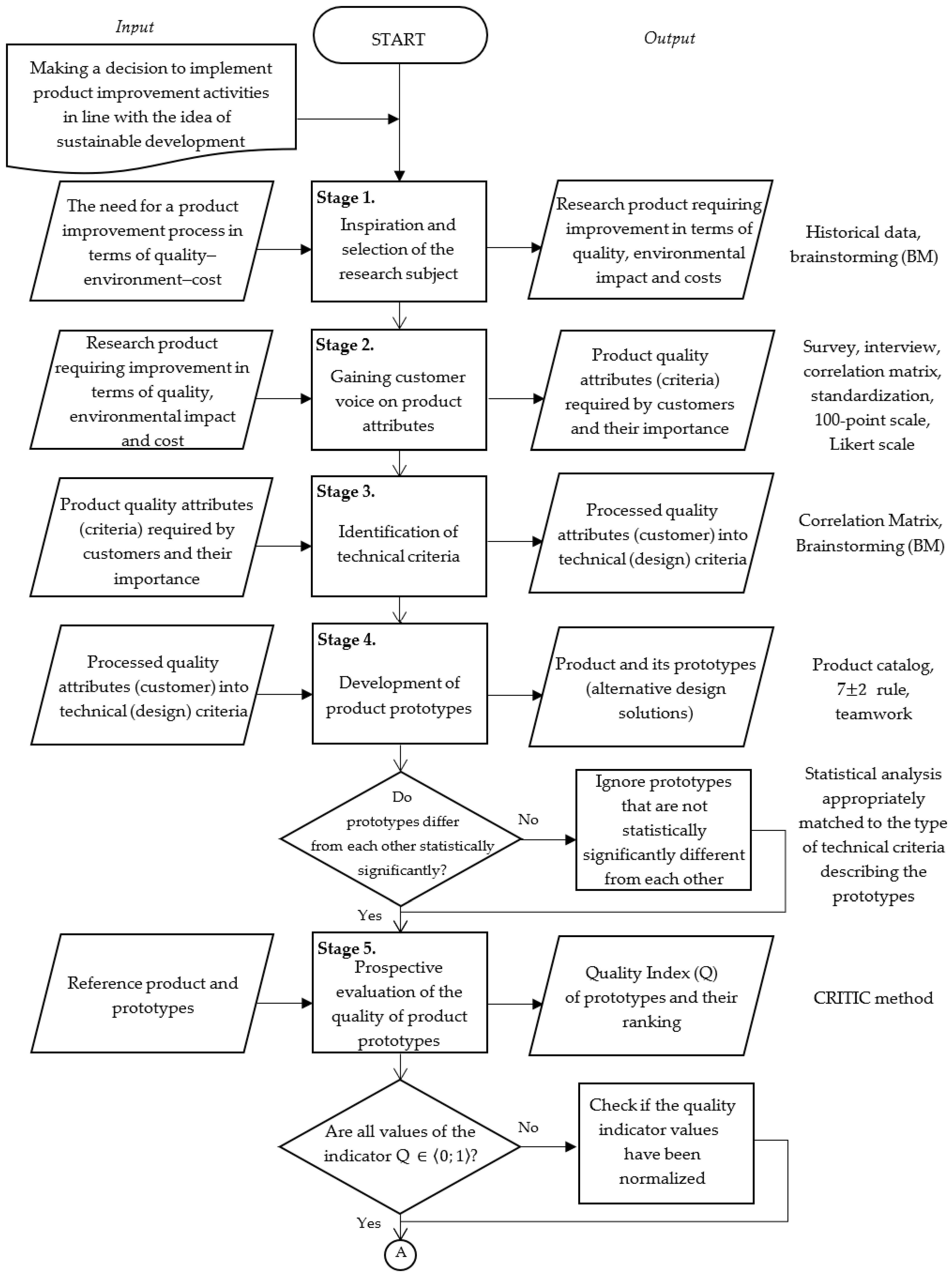 Energies 17 04318 g001a