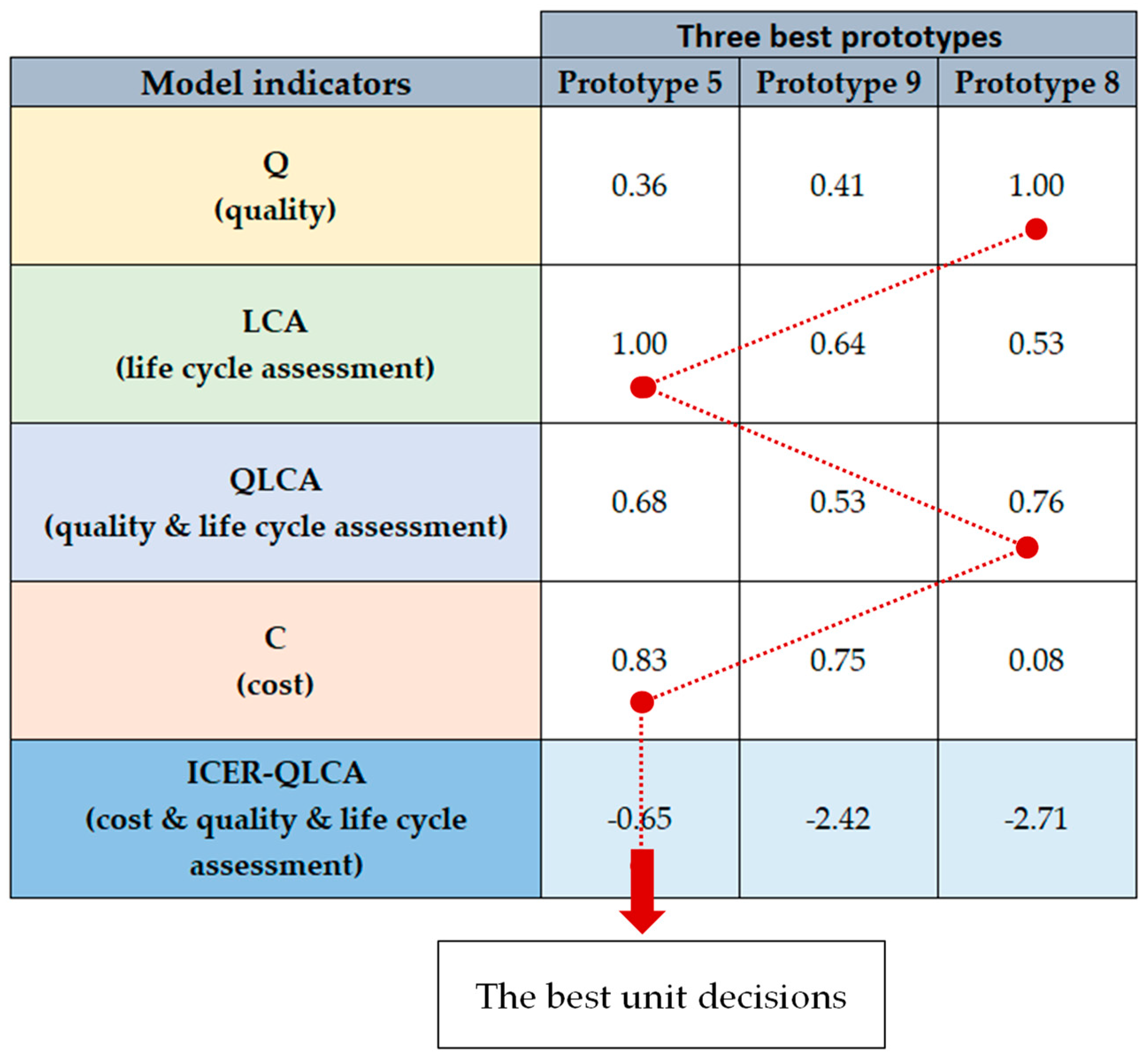 Energies 17 04318 g005