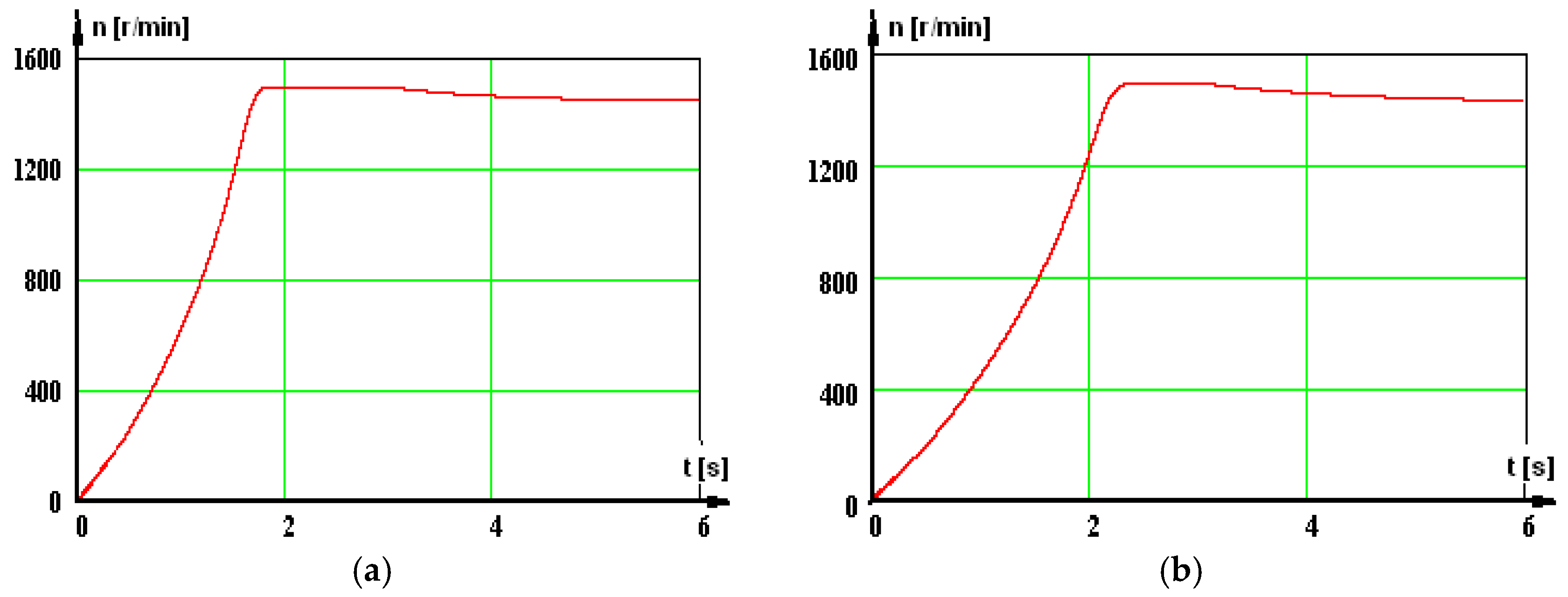 Energies 17 04327 g005