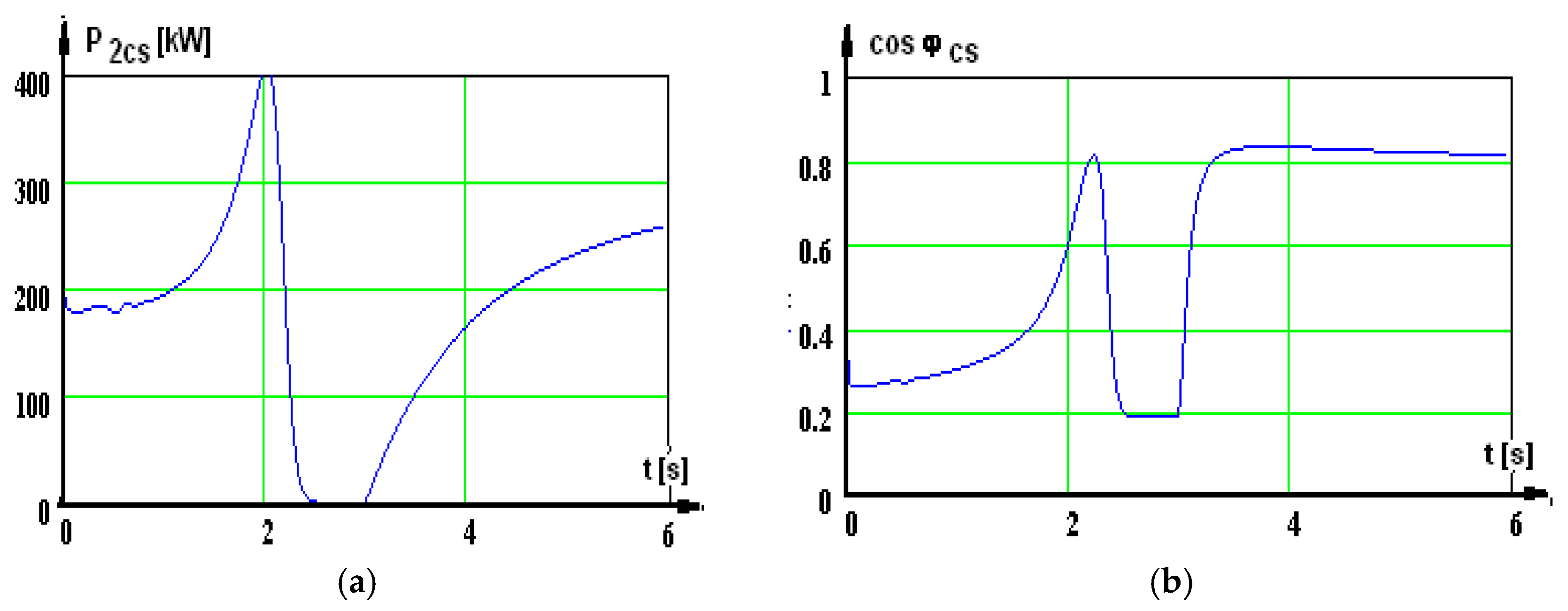 Energies 17 04327 g010