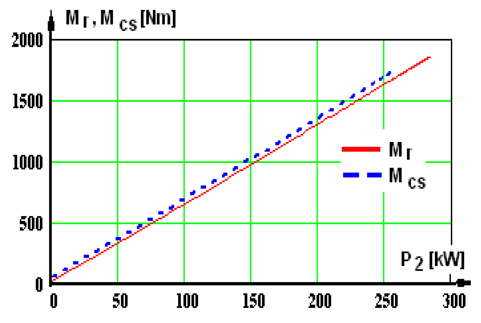 Energies 17 04327 g012
