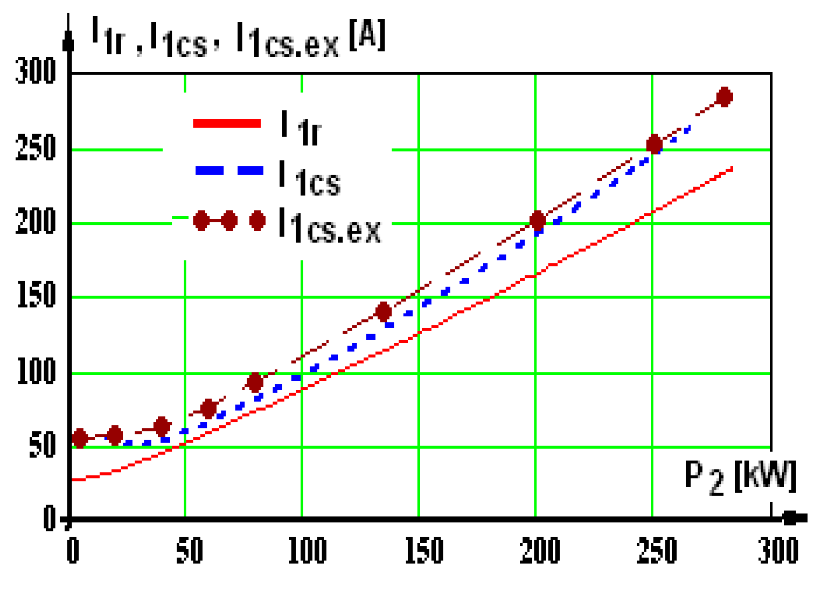 Energies 17 04327 g013