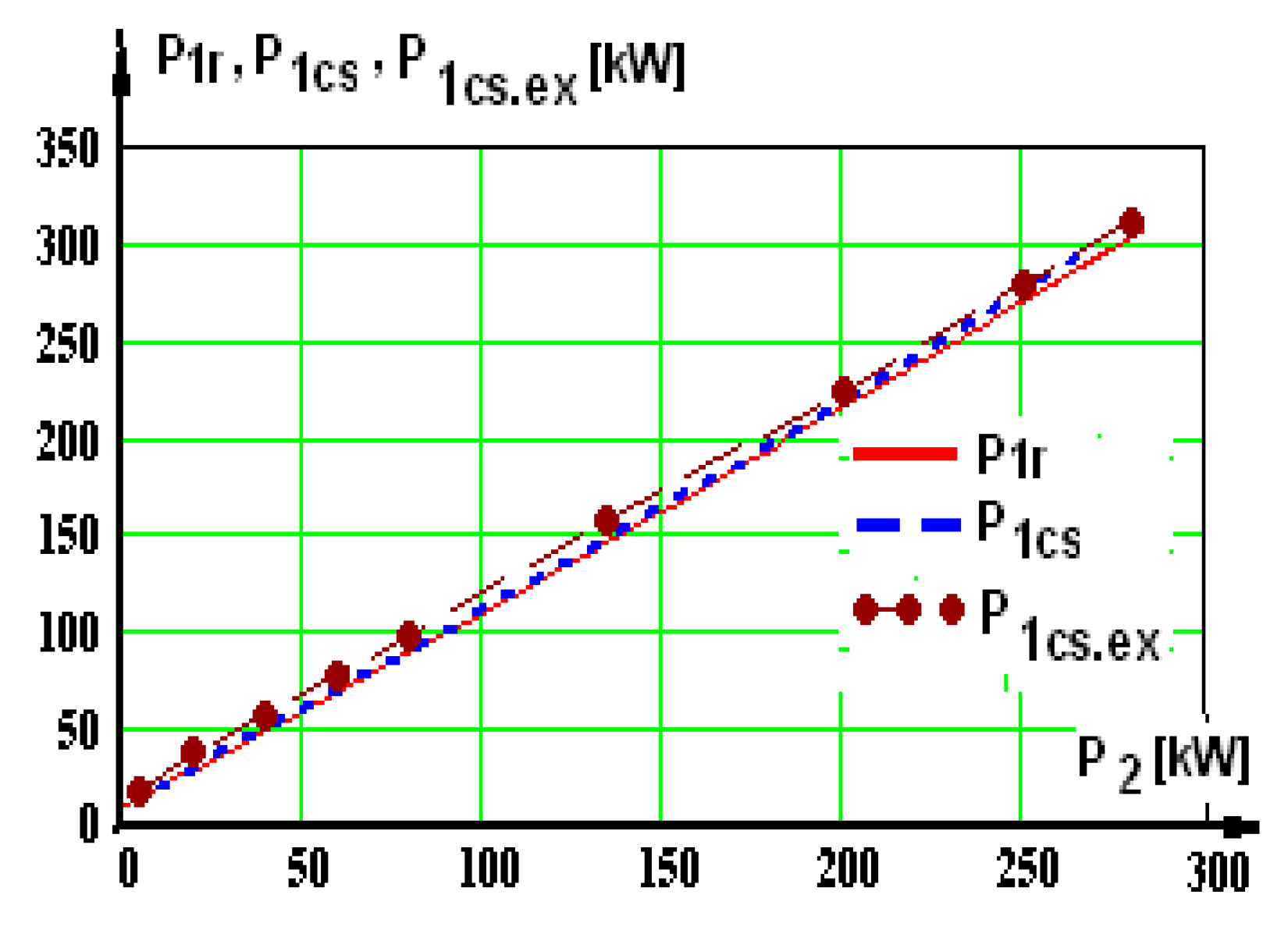 Energies 17 04327 g014