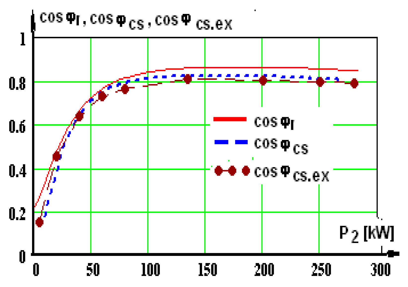 Energies 17 04327 g017