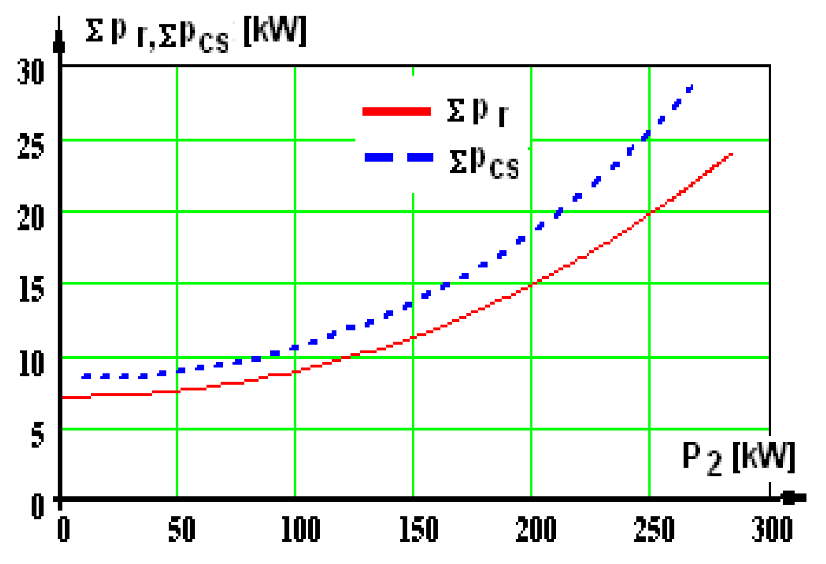 Energies 17 04327 g019