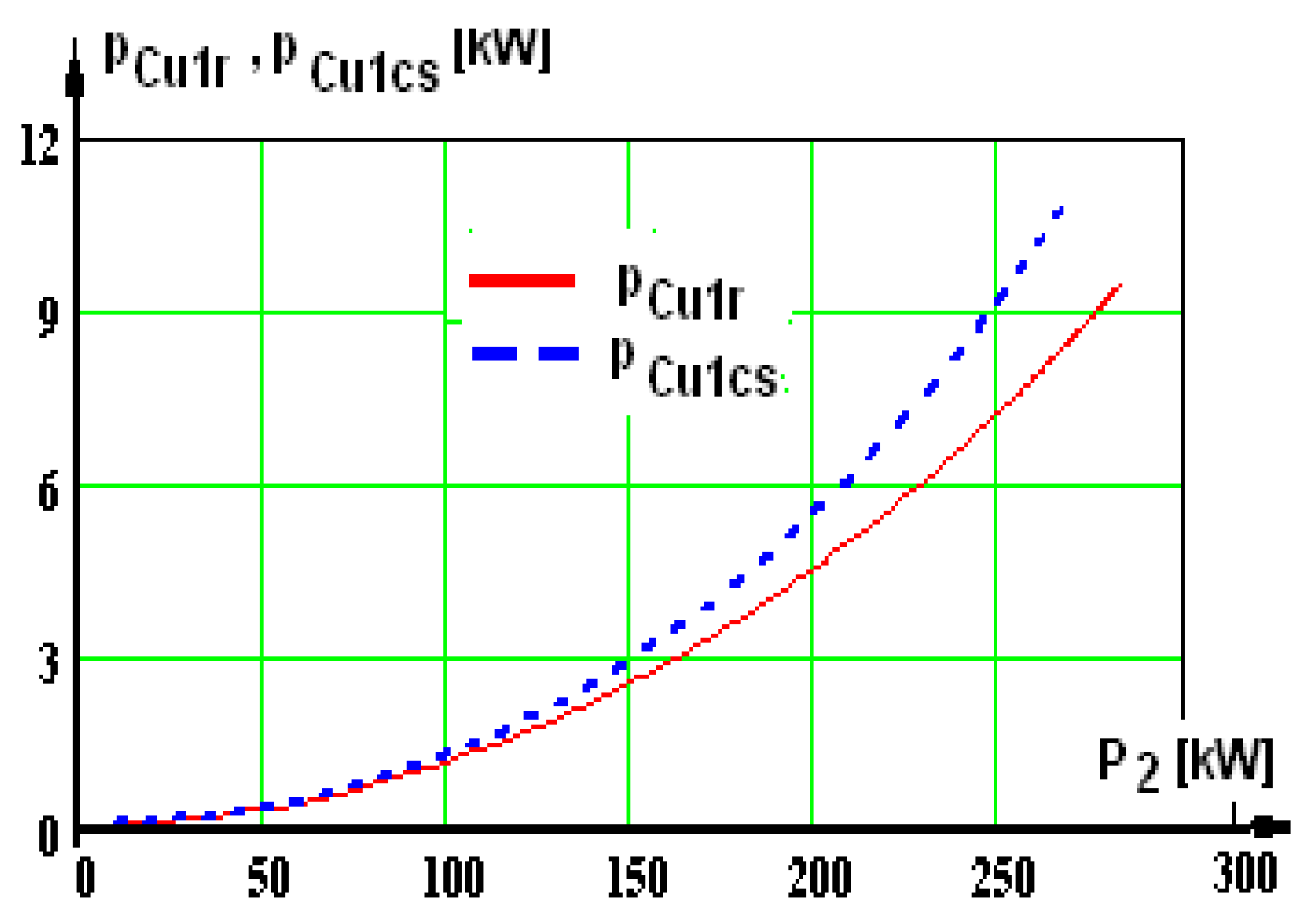 Energies 17 04327 g020
