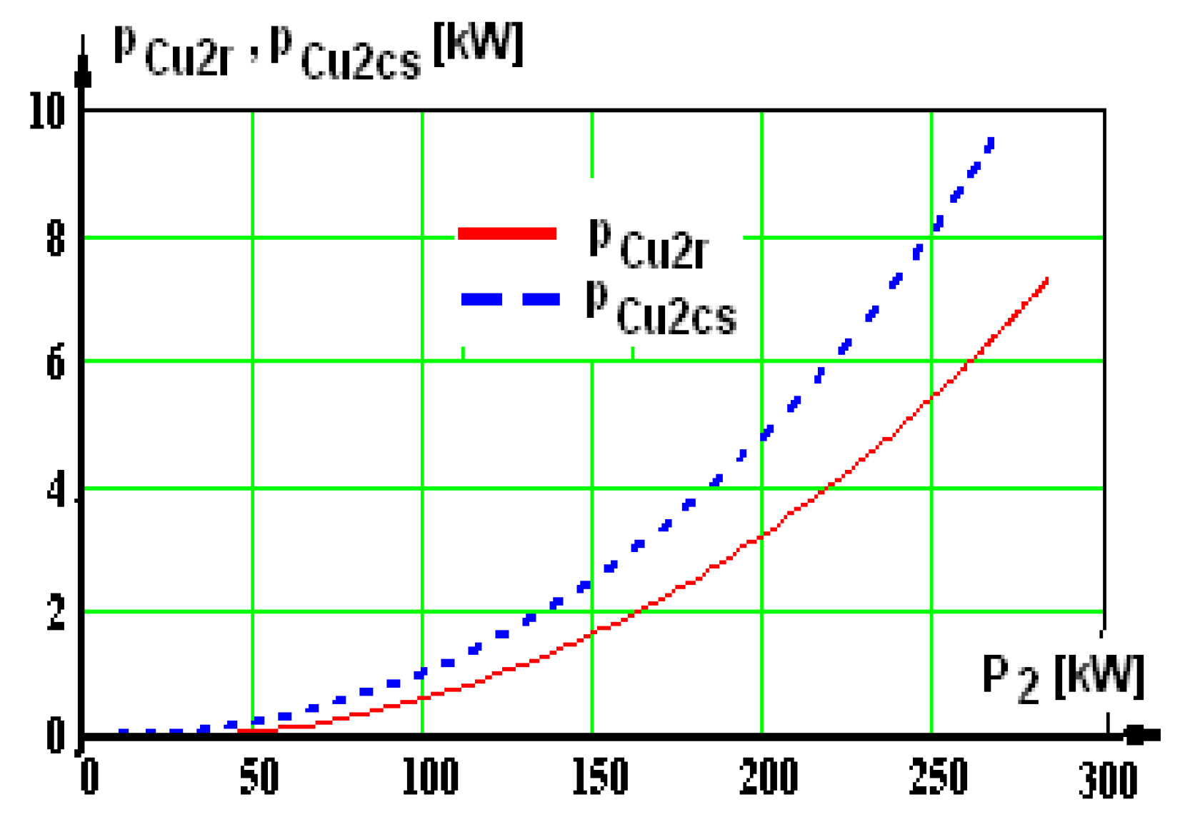 Energies 17 04327 g021