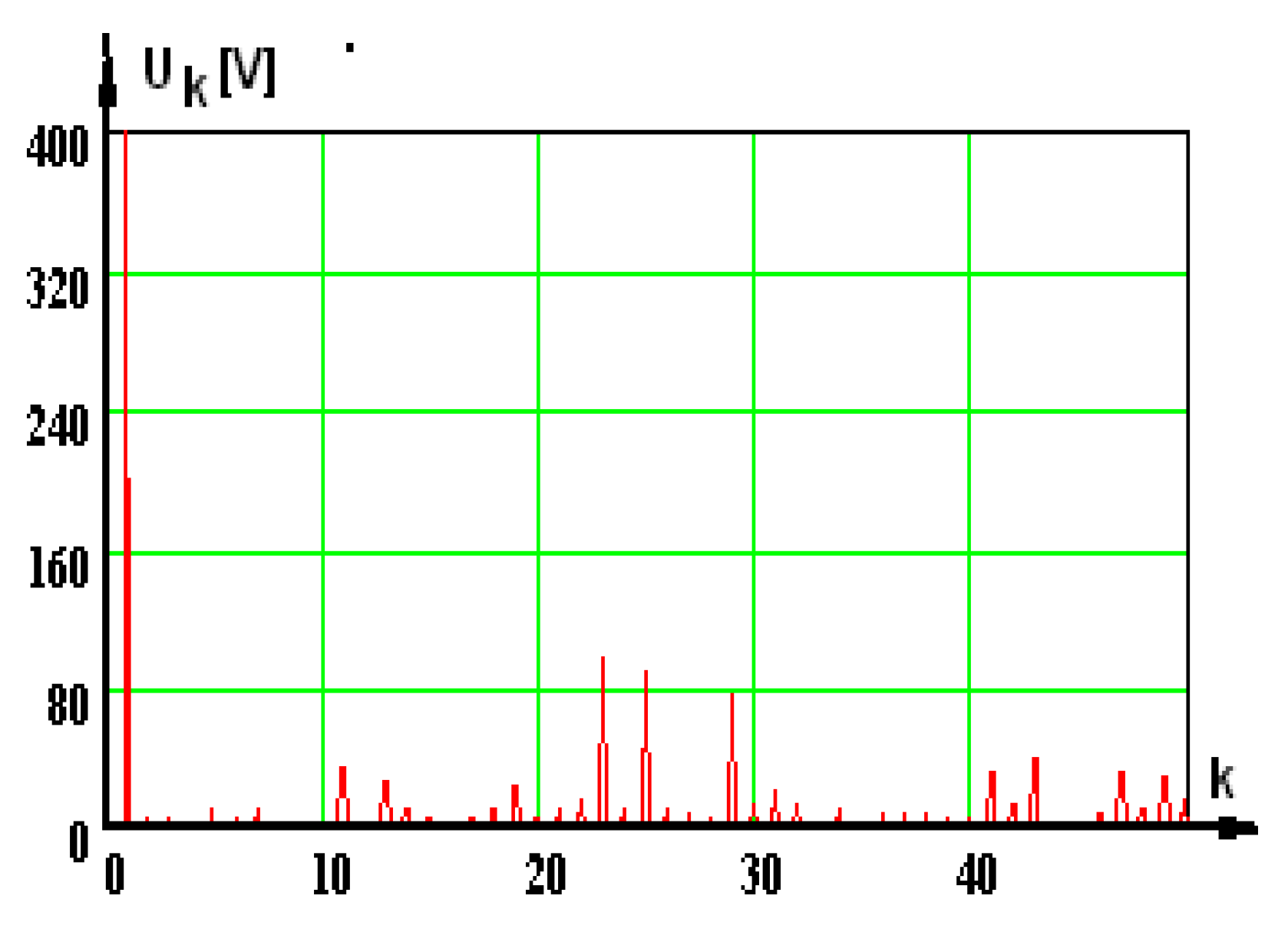 Energies 17 04327 g025