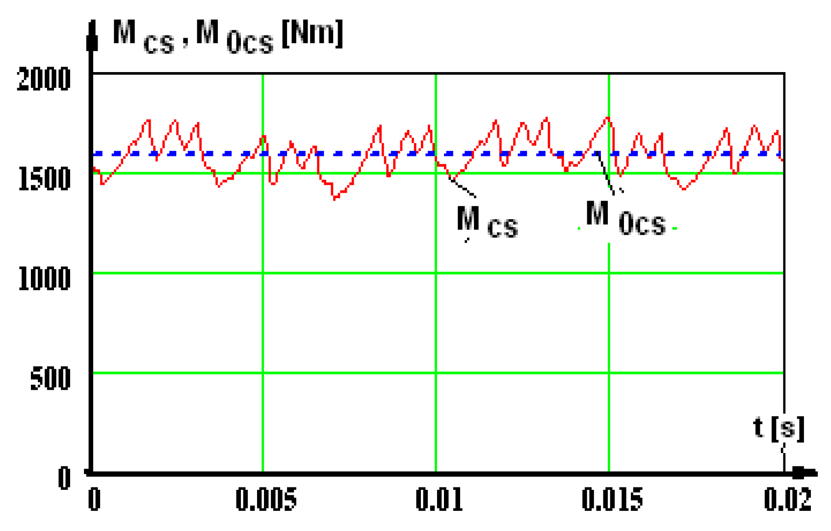 Energies 17 04327 g028