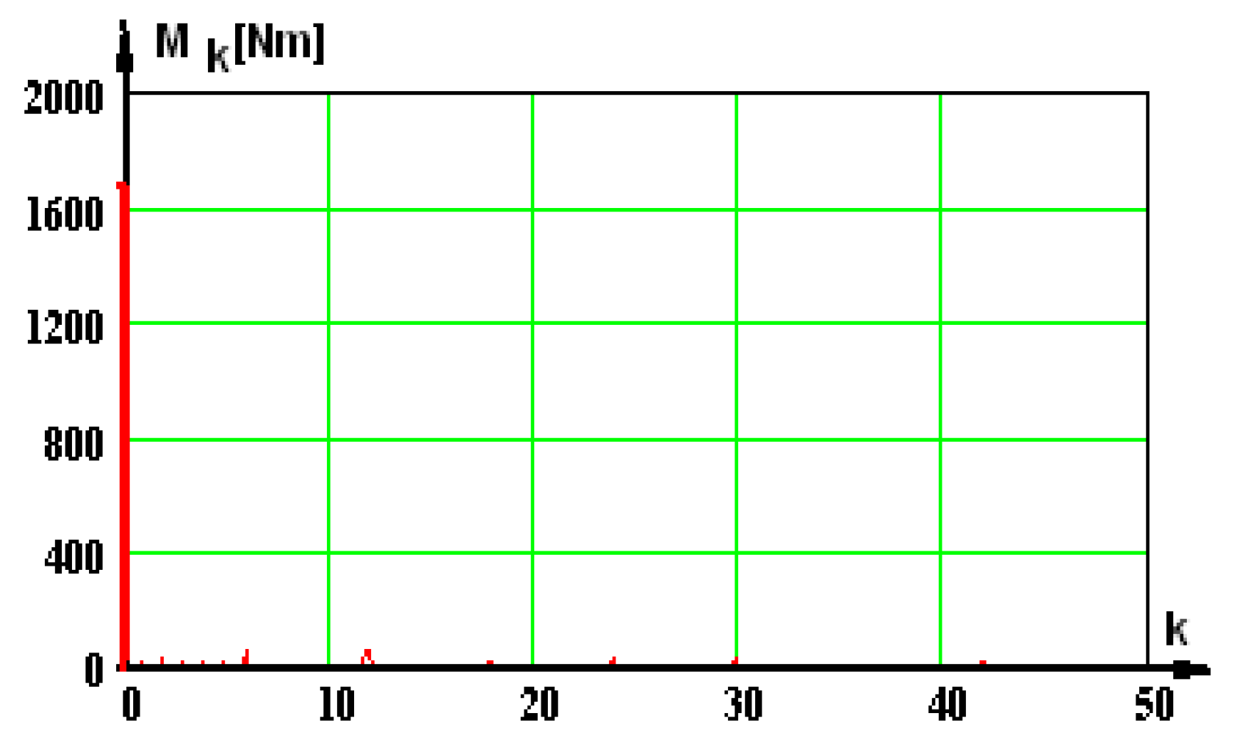 Energies 17 04327 g029