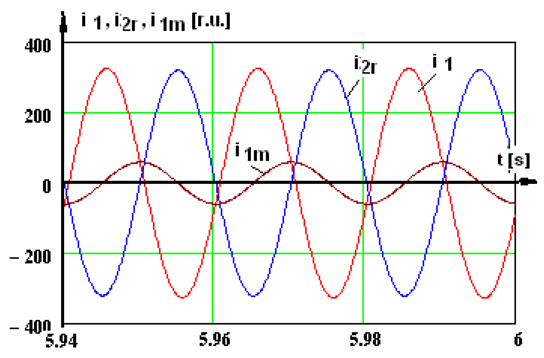 Energies 17 04327 g030