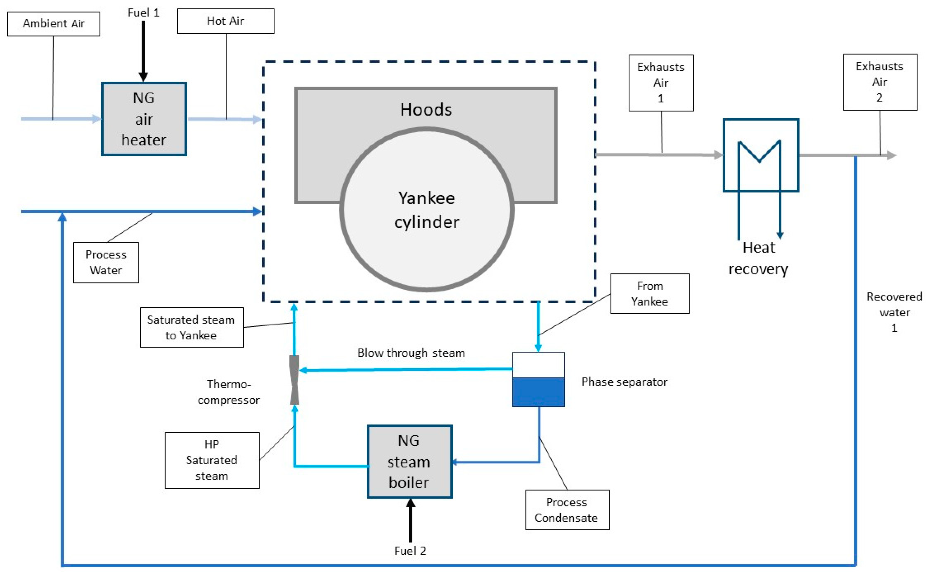 Energies 17 04335 g001