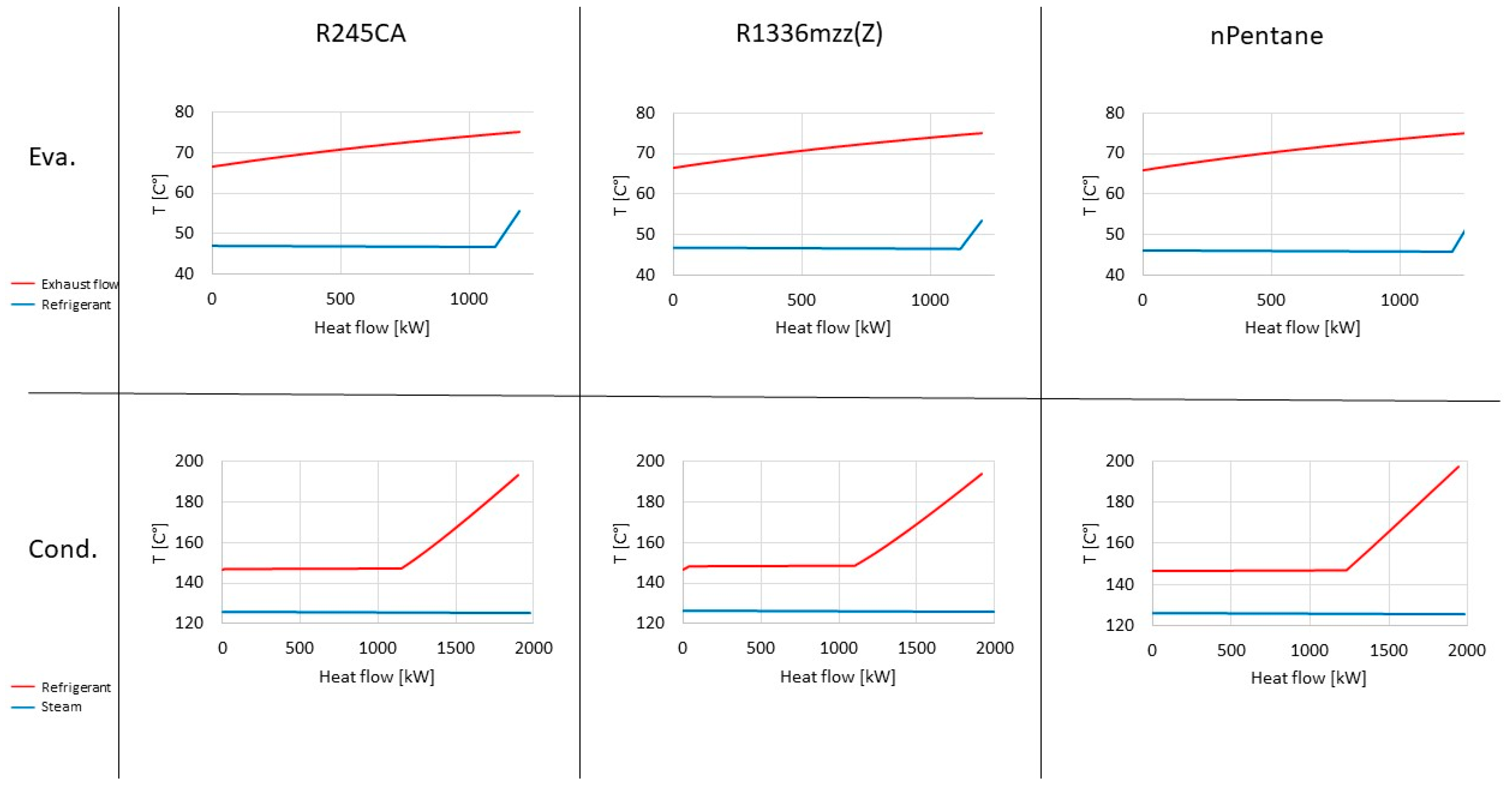Energies 17 04335 g006