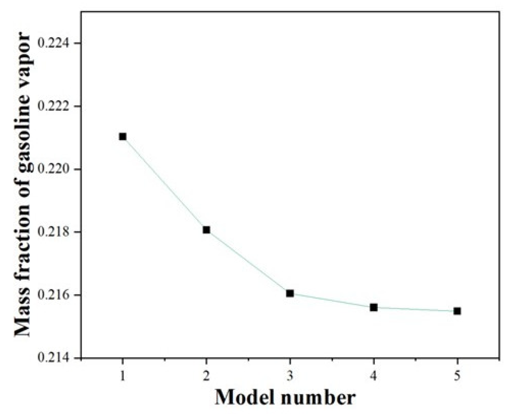 Energies 17 04336 g002